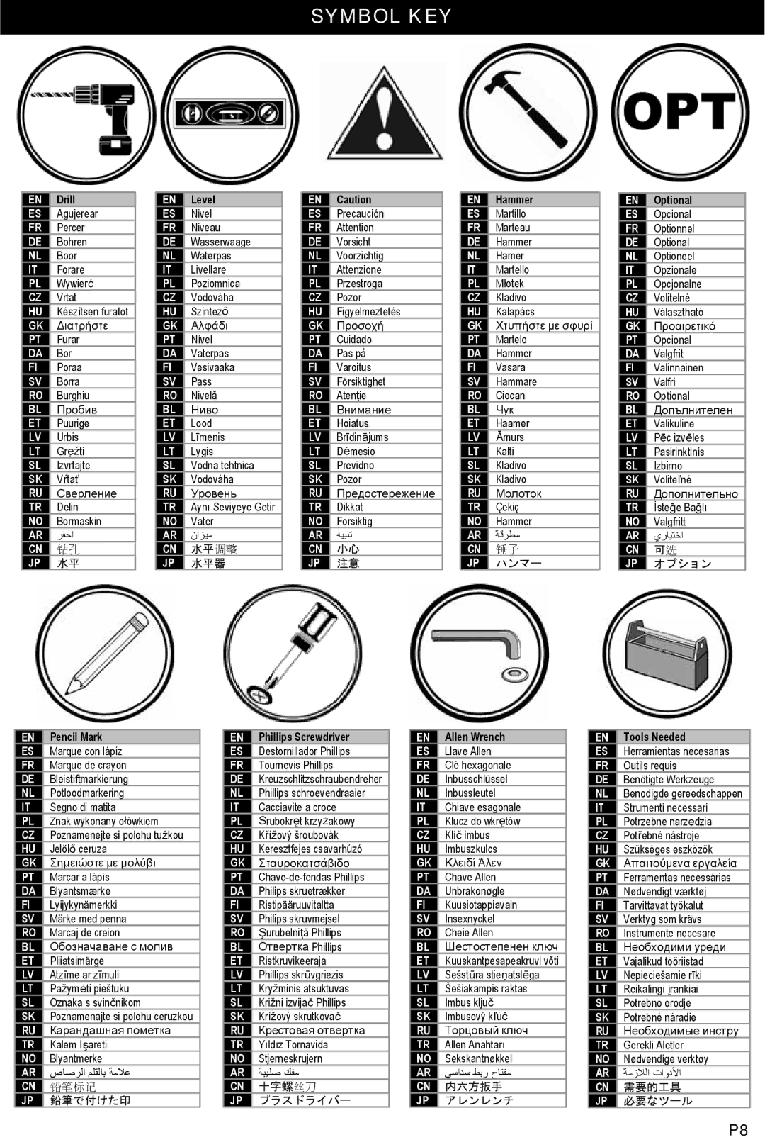 Omnimount OM10131, 3N1-PJT instruction manual Symbol KEY 