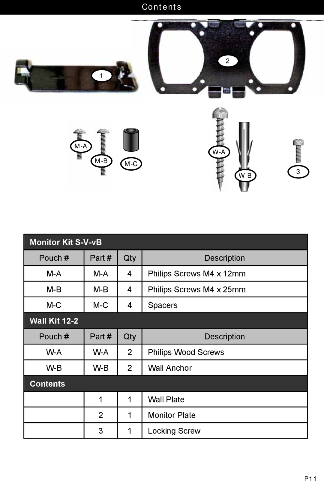 Omnimount 1N1-S, OM10324 manual Contents, Monitor Kit S-V-vB, Wall Kit 