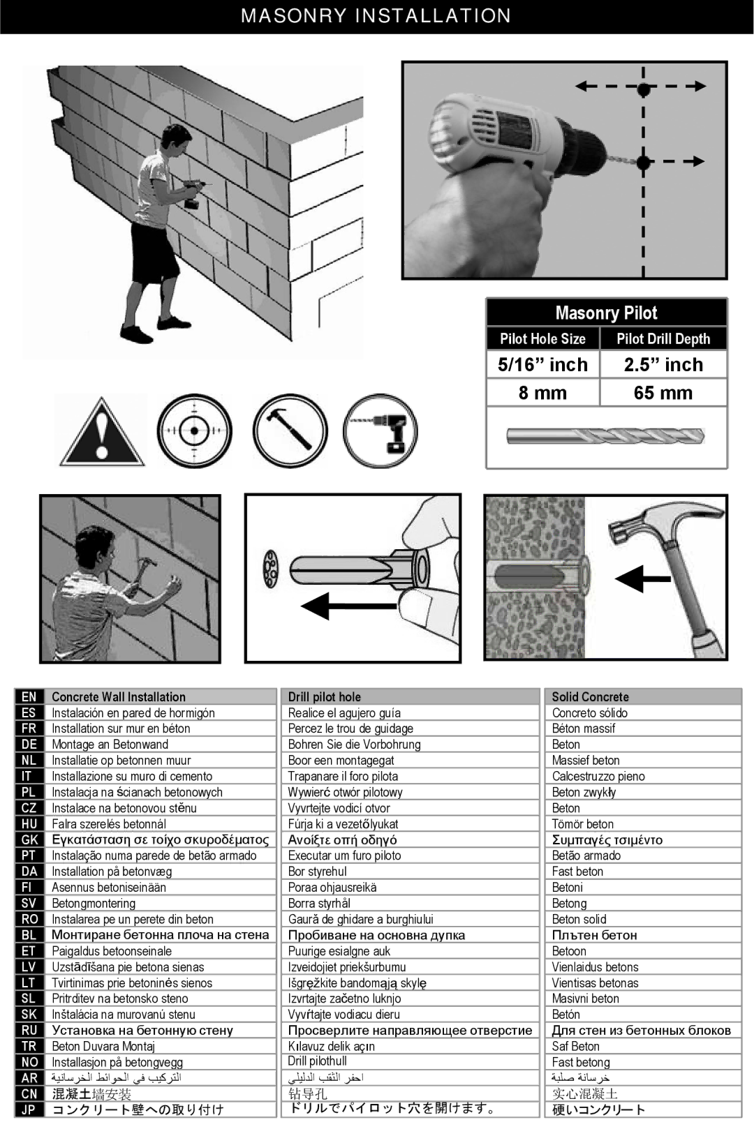 Omnimount 1N1-S, OM10324 manual Masonry Pilot, Inch 65 mm, Solid Concrete 