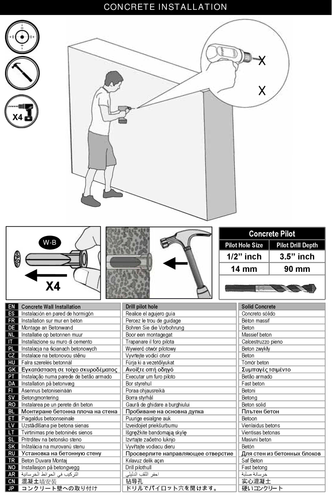 Omnimount NC125C, OM1100024 manual Concrete Pilot, Solid Concrete 