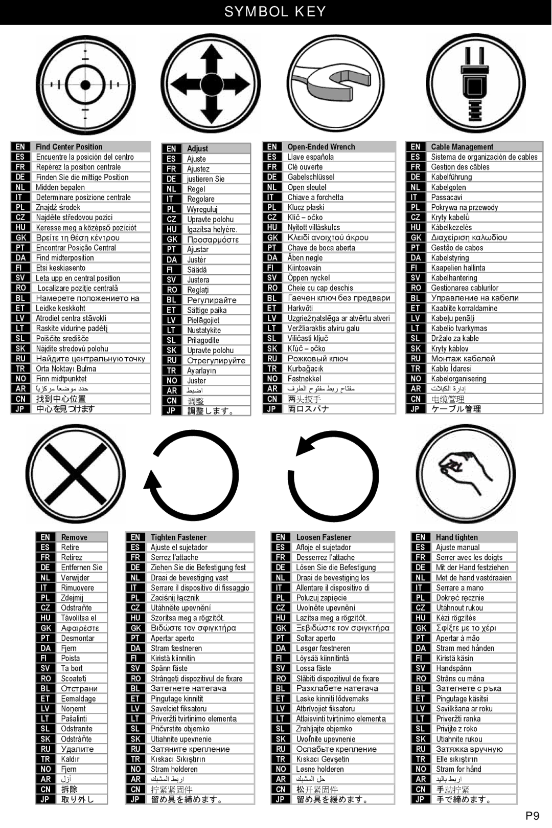 Omnimount NC125C, OM1100024 manual Remove Tighten Fastener Loosen Fastener Hand tighten 