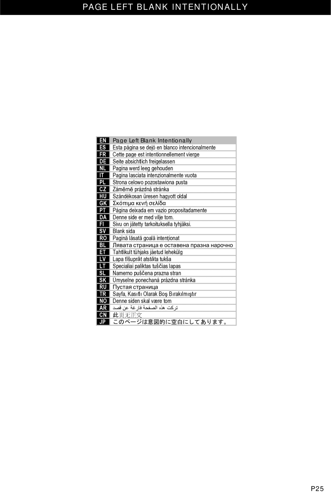 Omnimount OL200FT, OM1100113 manual Left Blank Intentionally 