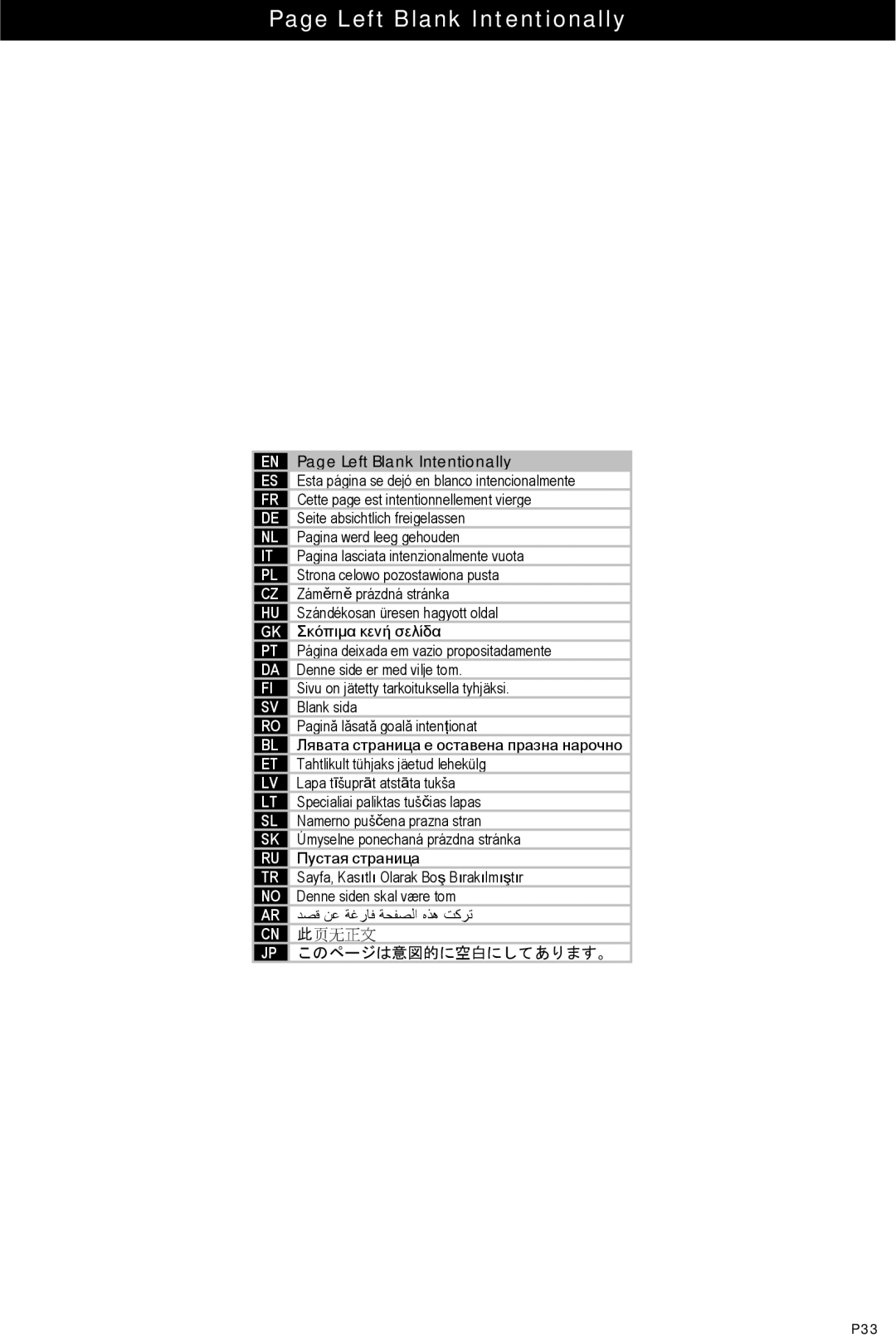 Omnimount ELEMENTS403 FP, OM1100131 manual Left Blank Intentionally 