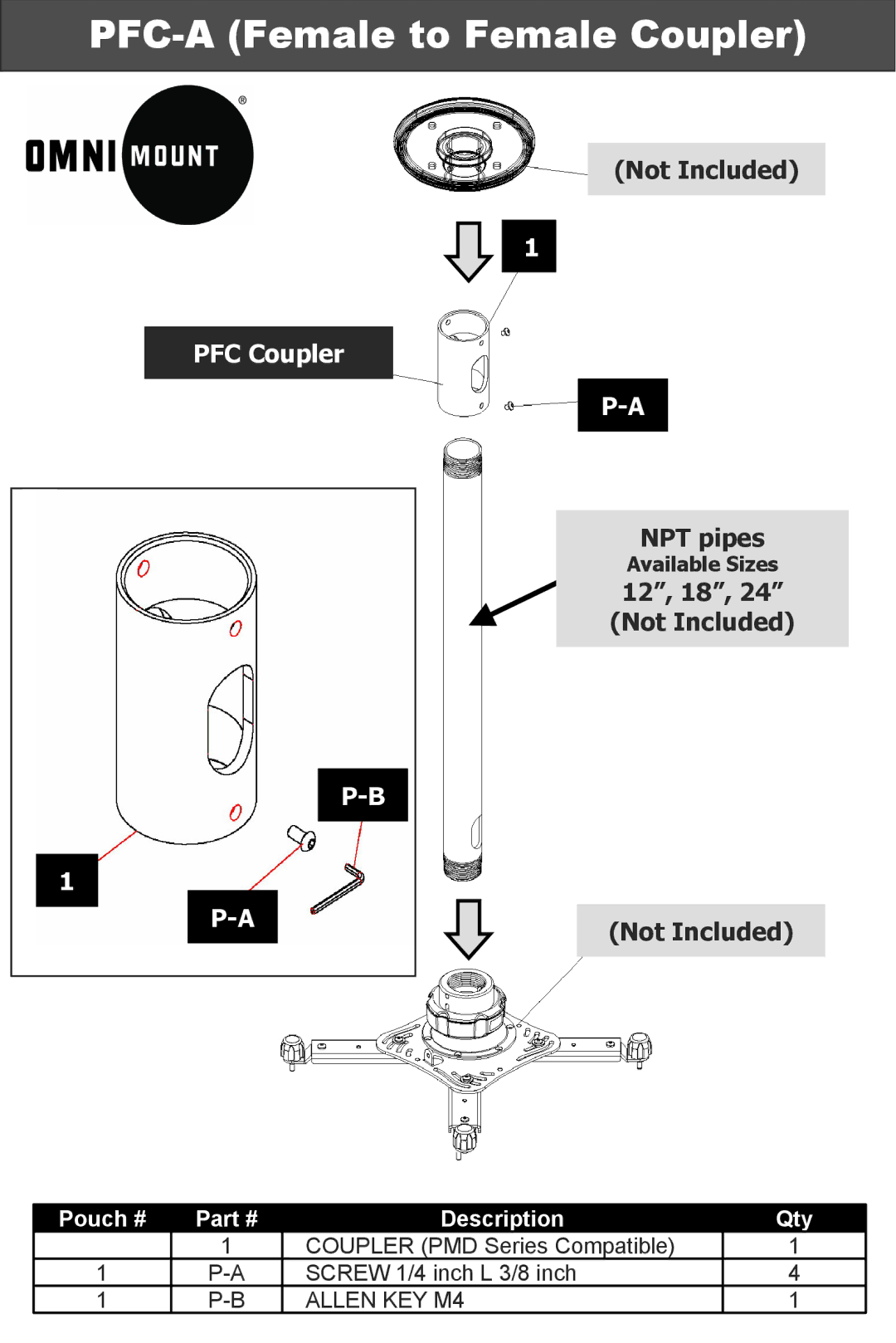 Omnimount manual PFC-A Female to Female Coupler, PFC Coupler, Not Included NPT pipes, 12, 18 Not Included 