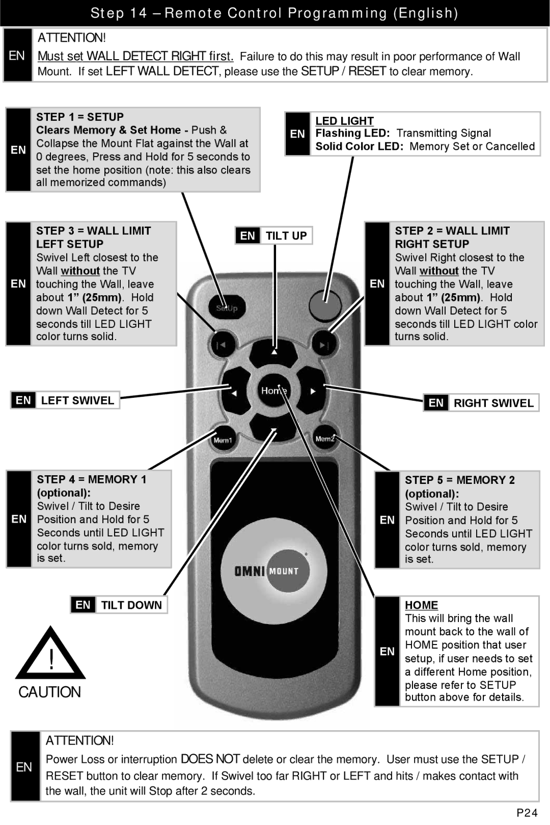 Omnimount POWER 40, 10333 manual Remote Control Programming English, = Setup 