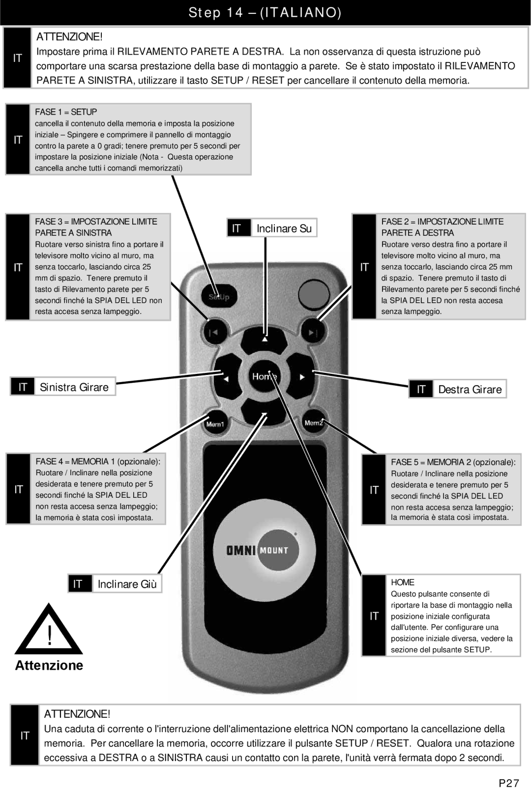 Omnimount 10333, POWER 40 manual Italiano, Attenzione, IT Inclinare Su, Sinistra Girare Destra Girare, IT Inclinare Giù 