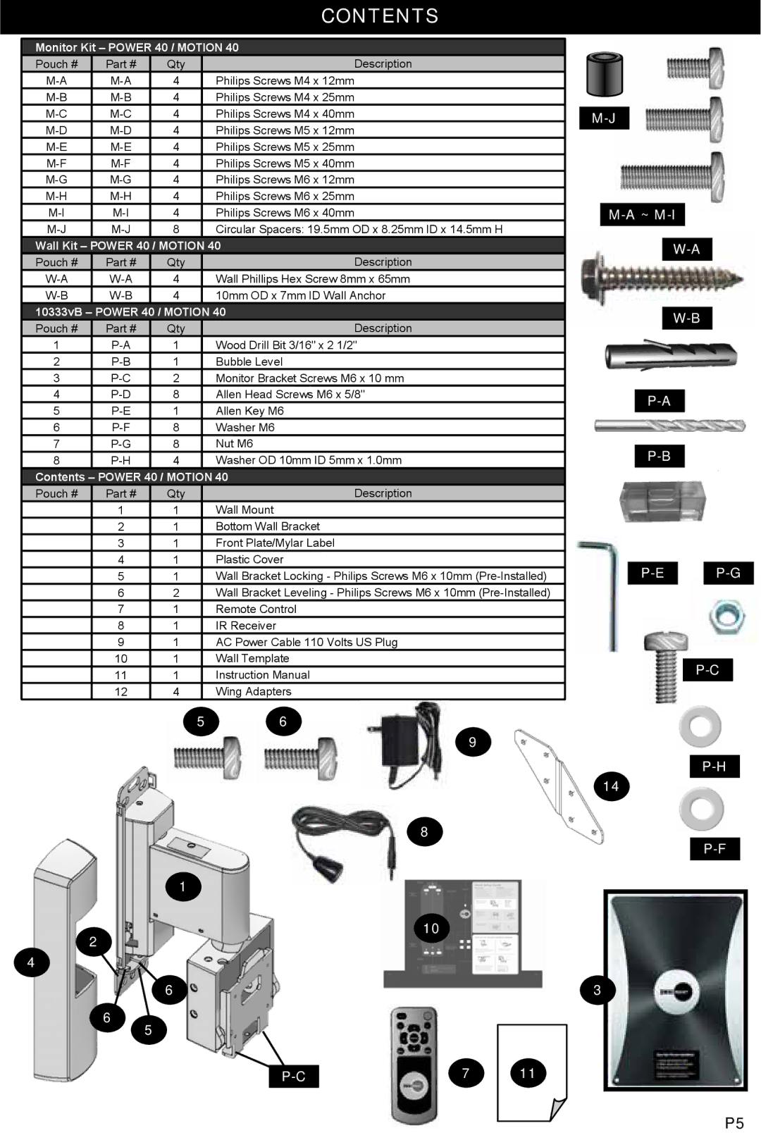 Omnimount 10333, POWER 40 manual Contents 