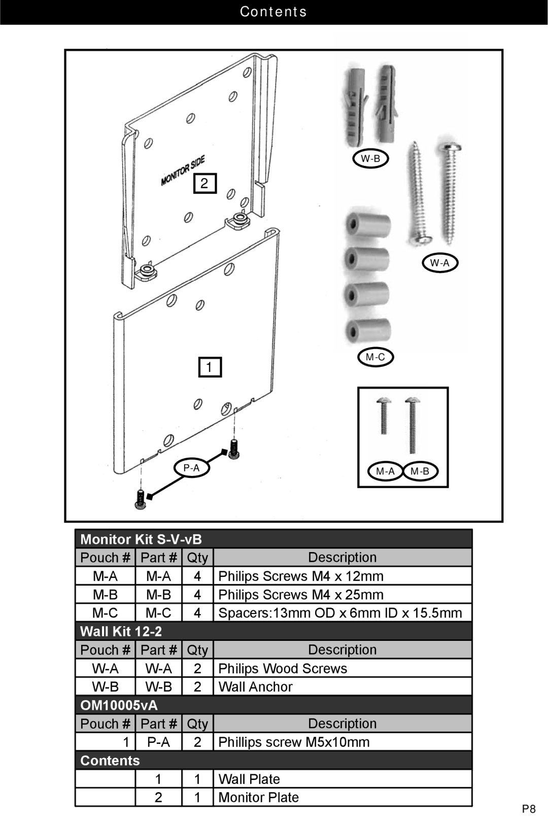 Omnimount QM100F, OM10005 manual Contents 