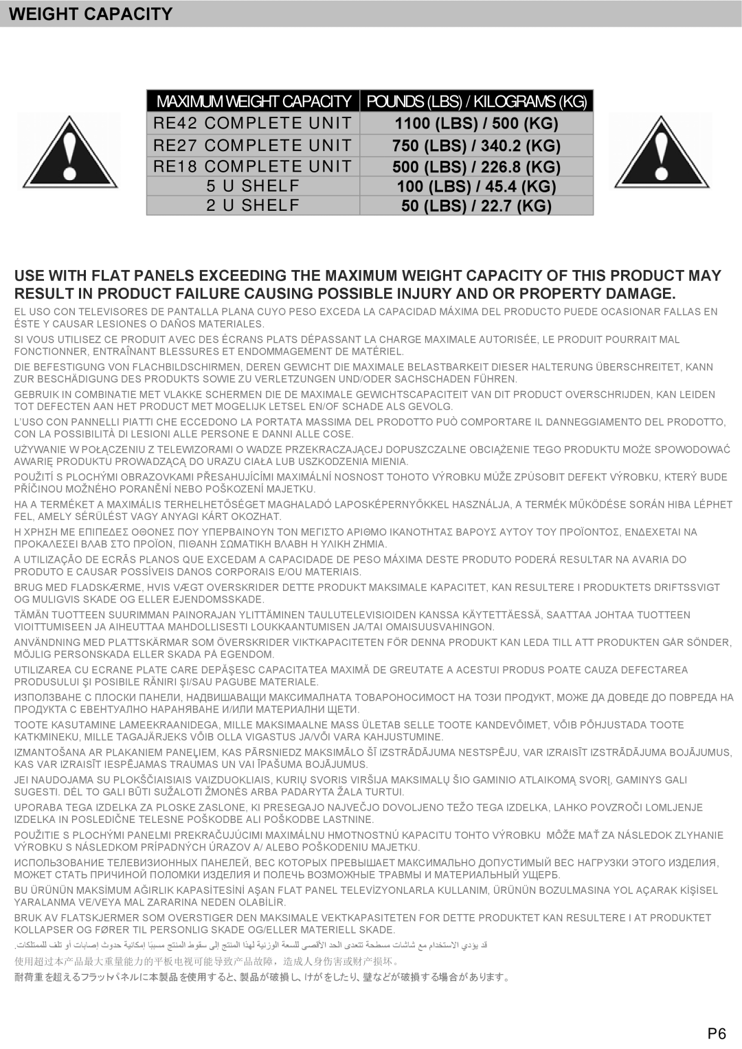 Omnimount RE27B instruction manual Maximum Weight Capacity Pounds LBS / Kilograms KG 