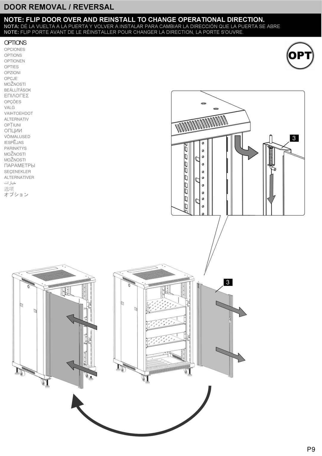 Omnimount RE27B instruction manual Door Removal / Reversal, Options 