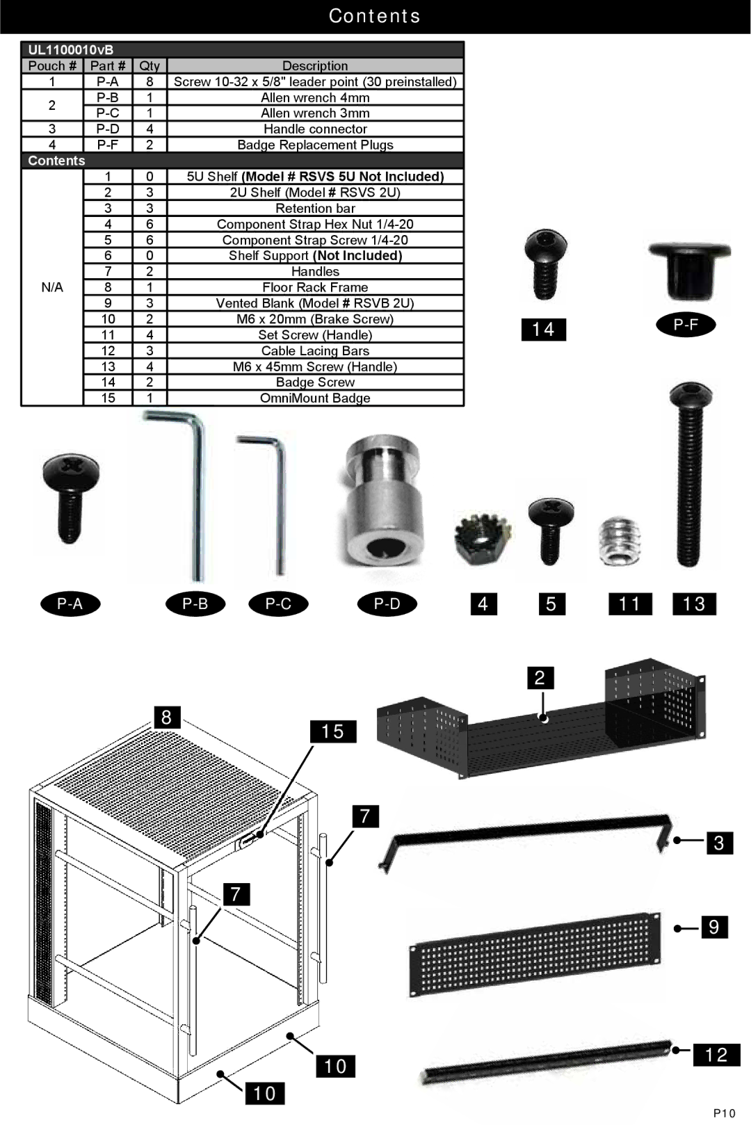 Omnimount RSF.5, UL1100010 instruction manual Contents 