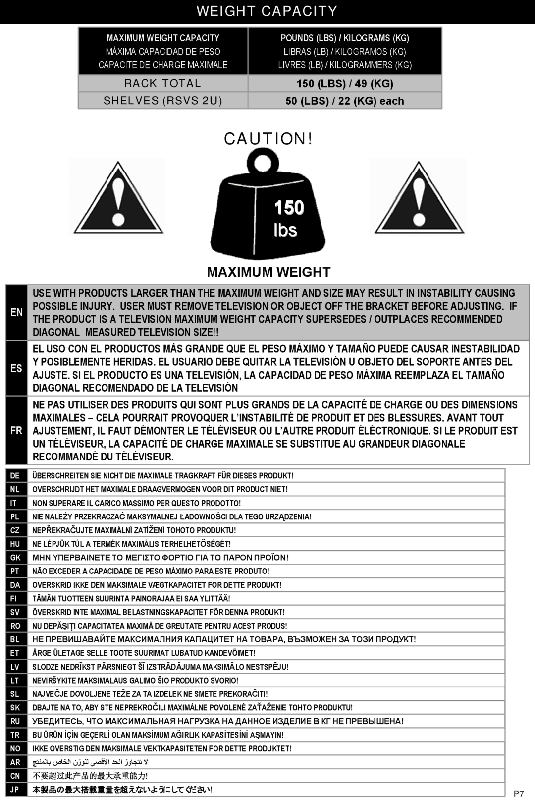 Omnimount 10135, RSW instruction manual Maximum Weight Capacity Pounds LBS / Kilograms KG 