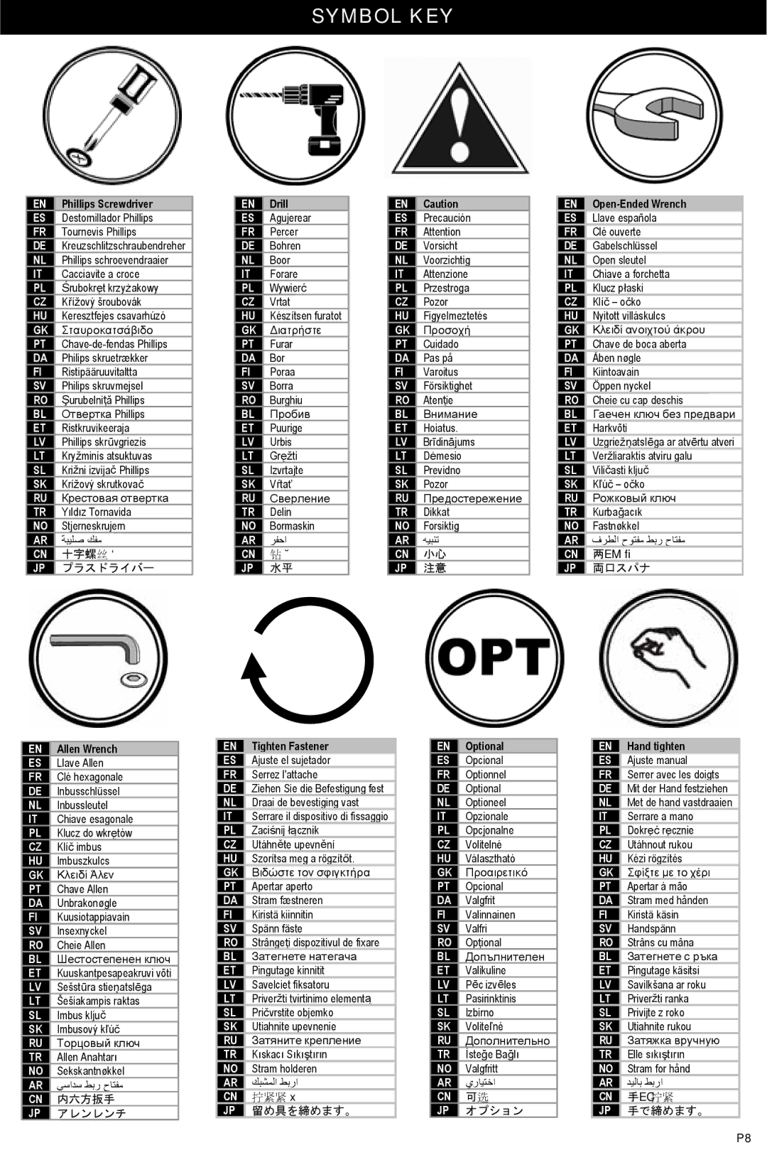 Omnimount RSW, 10135 instruction manual Symbol KEY, Phillips Screwdriver Drill Open-Ended Wrench 