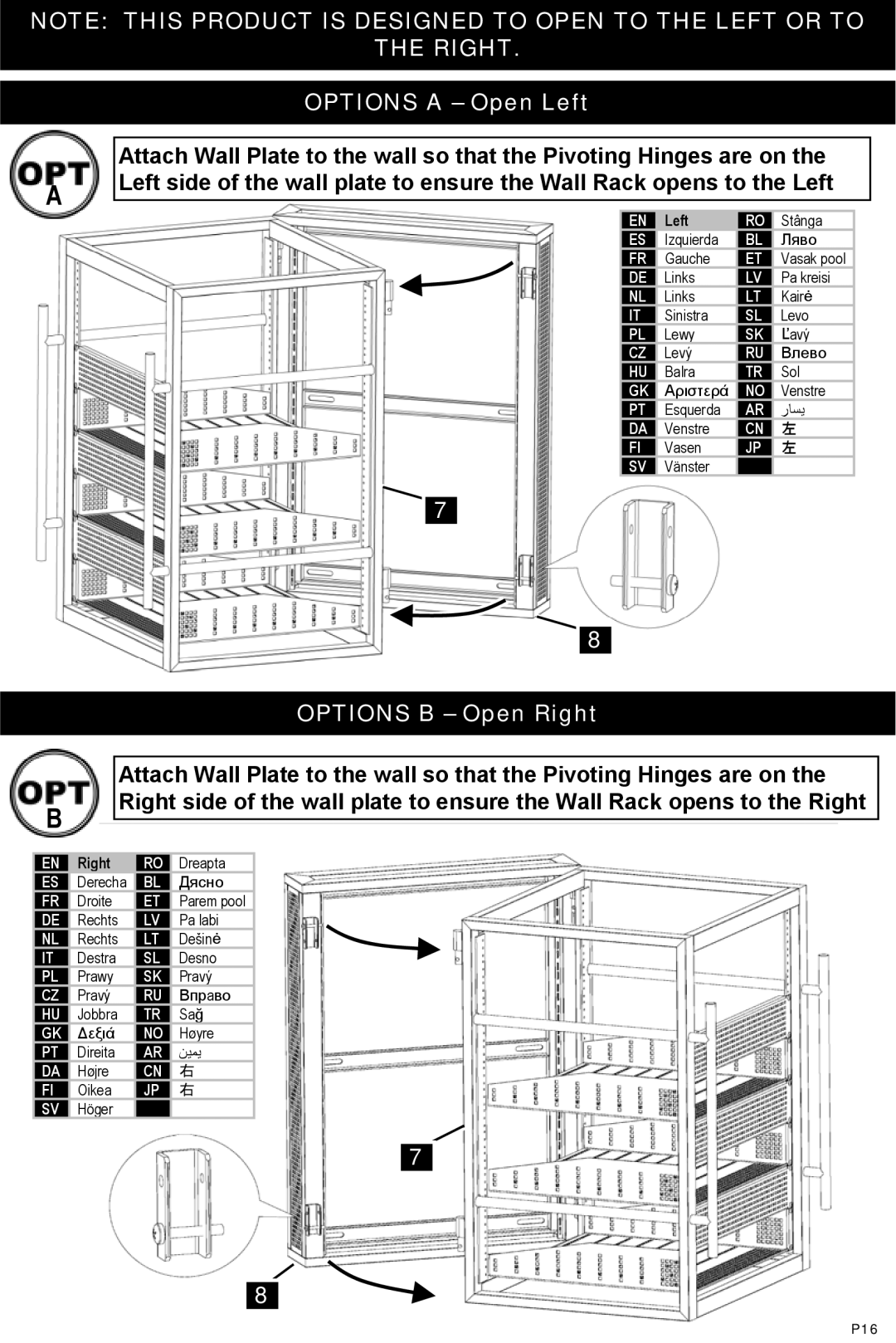 Omnimount RSW, 10135 instruction manual THE RIGHT OPTIONS A - Open Left, OPTIONS B - Open Right 