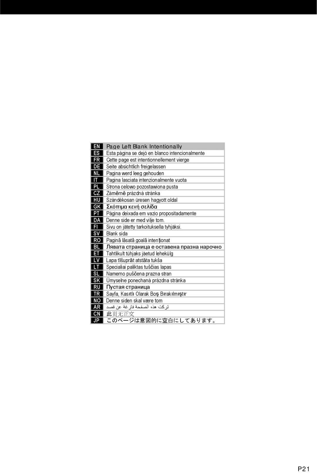 Omnimount TORINO36 manual P21 