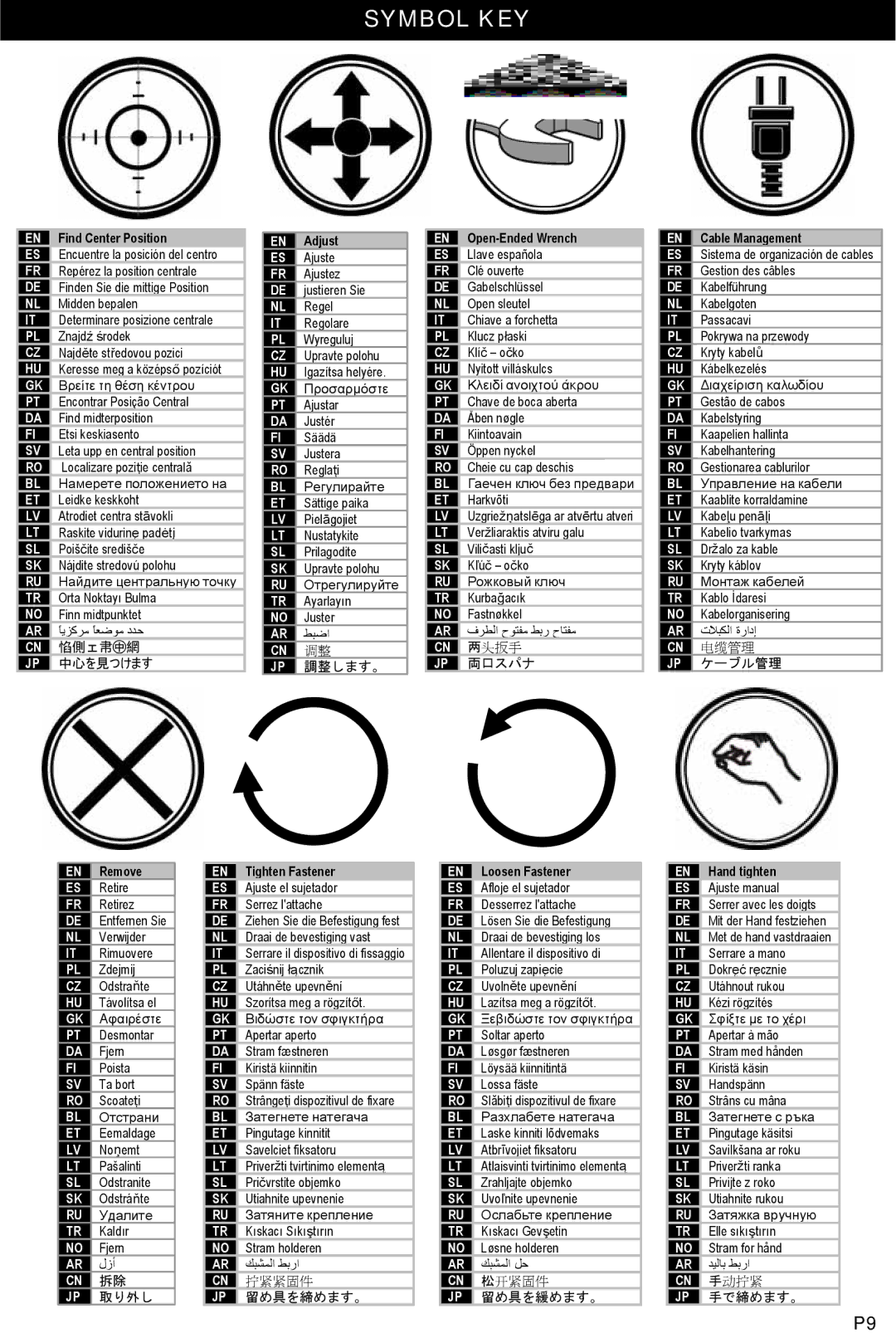 Omnimount OM10044, U2-F manual Remove Tighten Fastener Loosen Fastener Hand tighten 