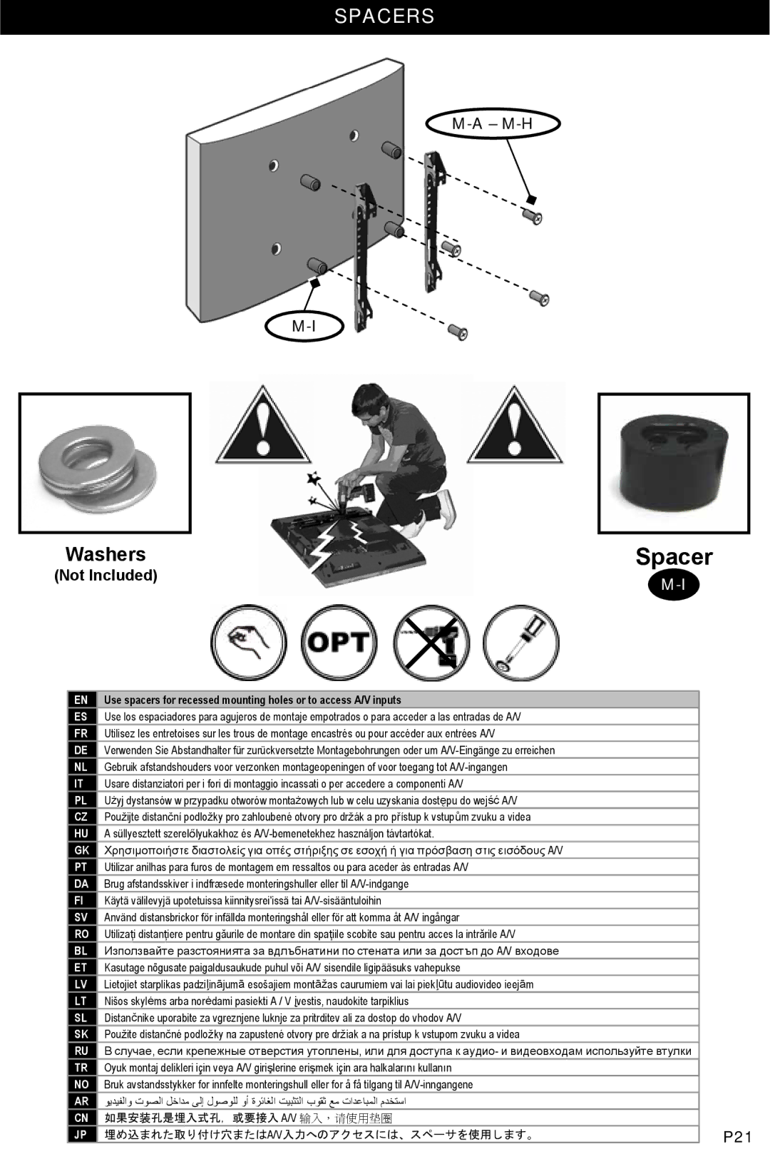 Omnimount OM10045, U2-T manual Spacers 