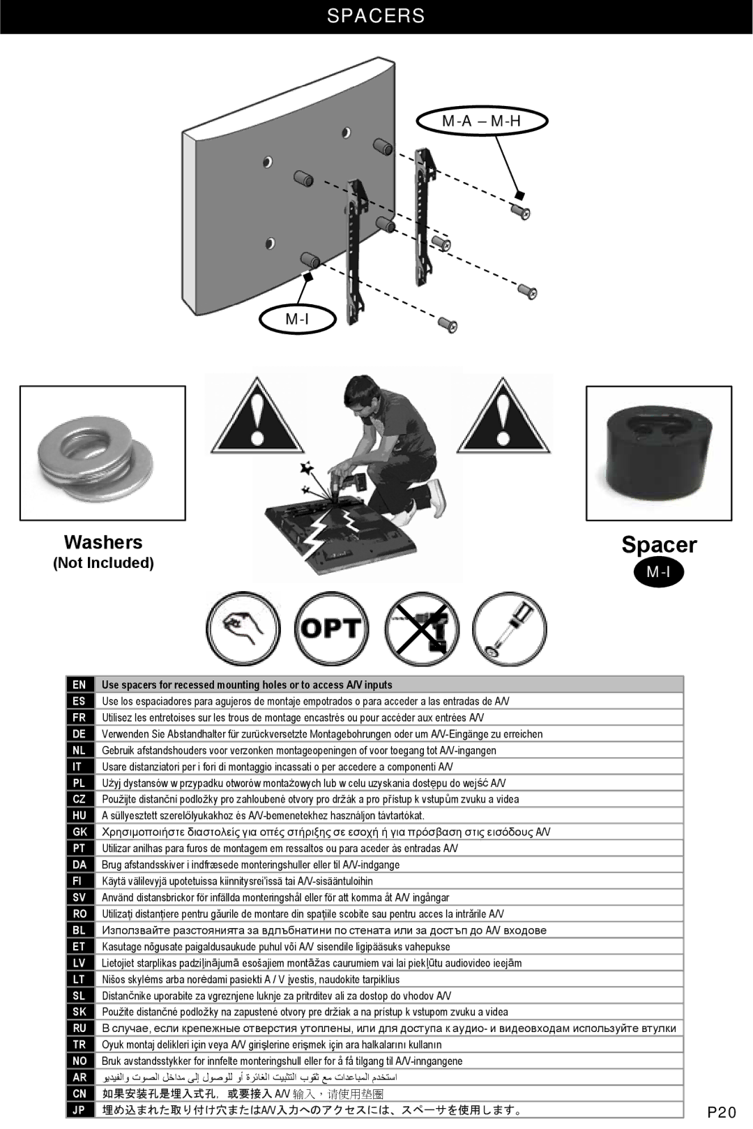 Omnimount U3-F, OM10046 manual Spacers 