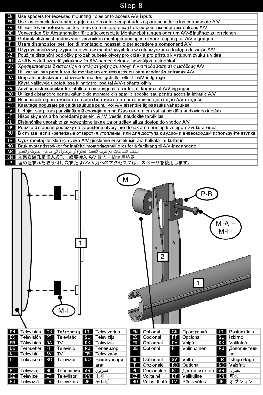 Omnimount UCL-4, 10238 manual テレビ, オプション 