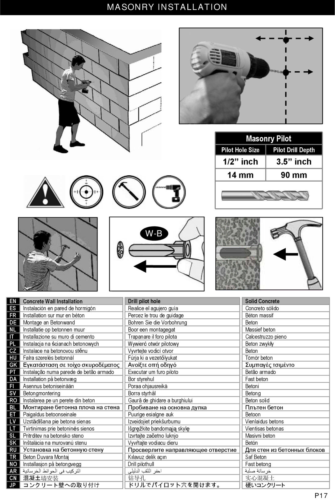 Omnimount 10239, UCL-L manual P17, Solid Concrete 