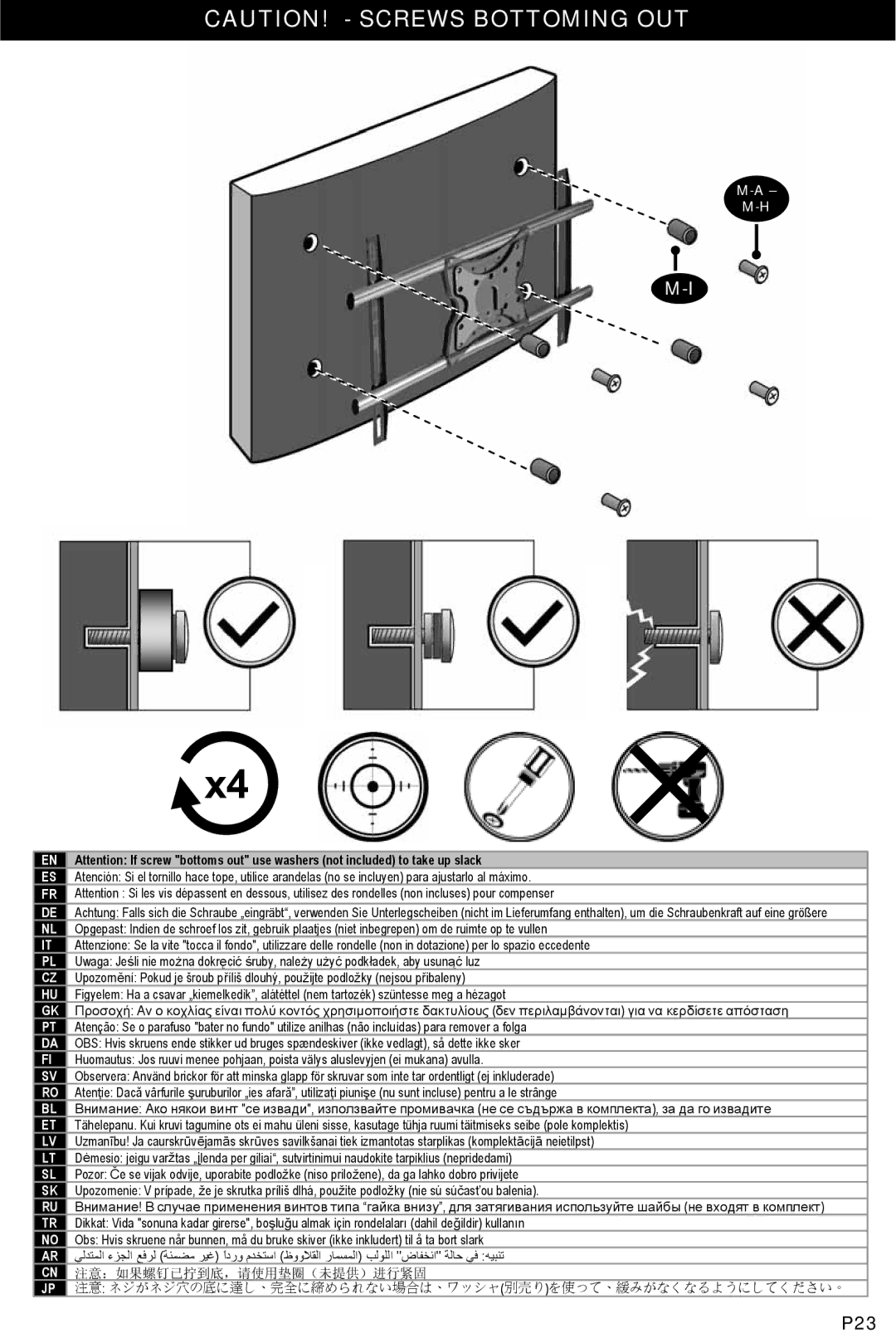 Omnimount 10040, UCL-X manual P23 