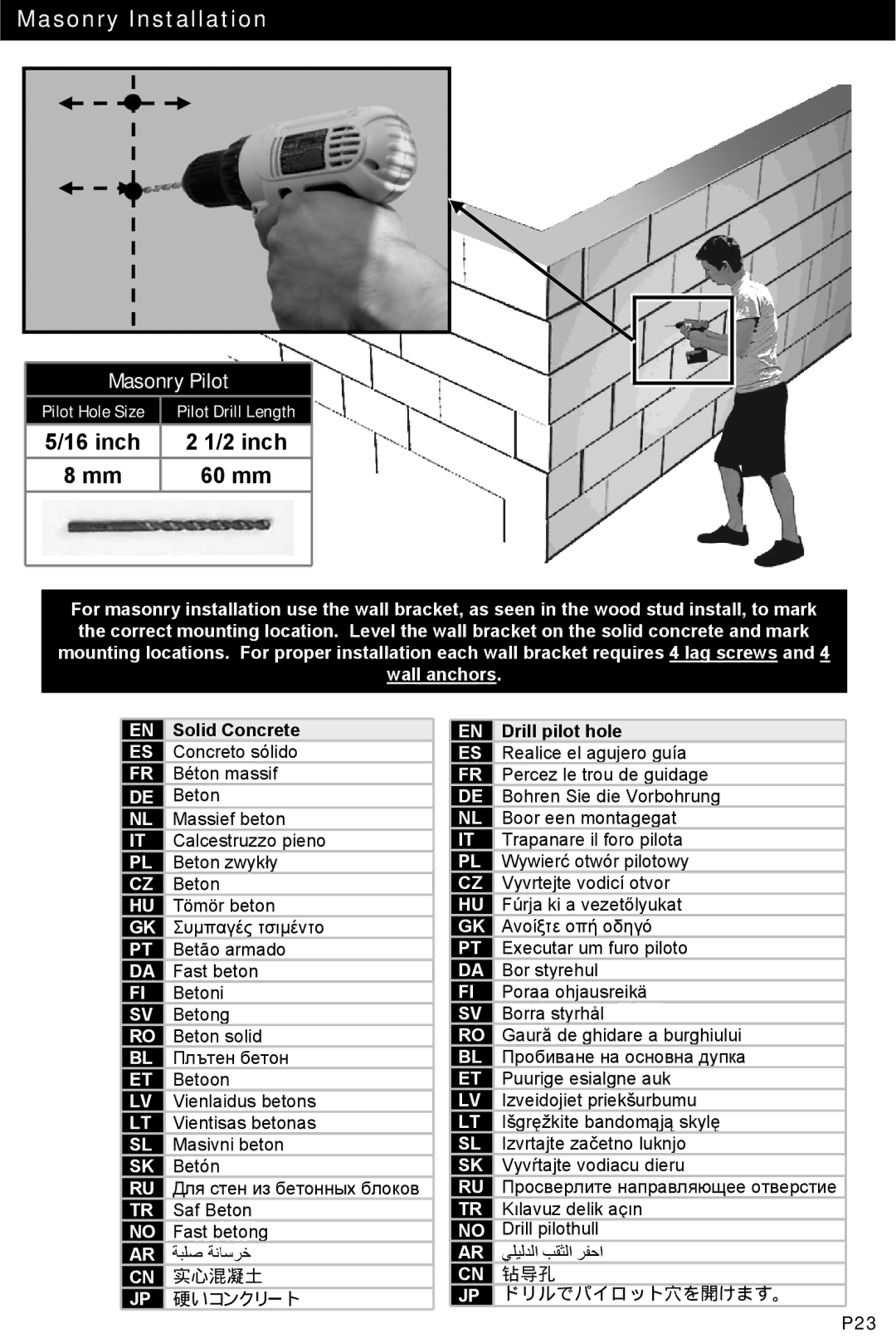 Omnimount MWFS, UL10021ULN instruction manual Masonry Installation Masonry Pilot, Inch 2 inch 60 mm 