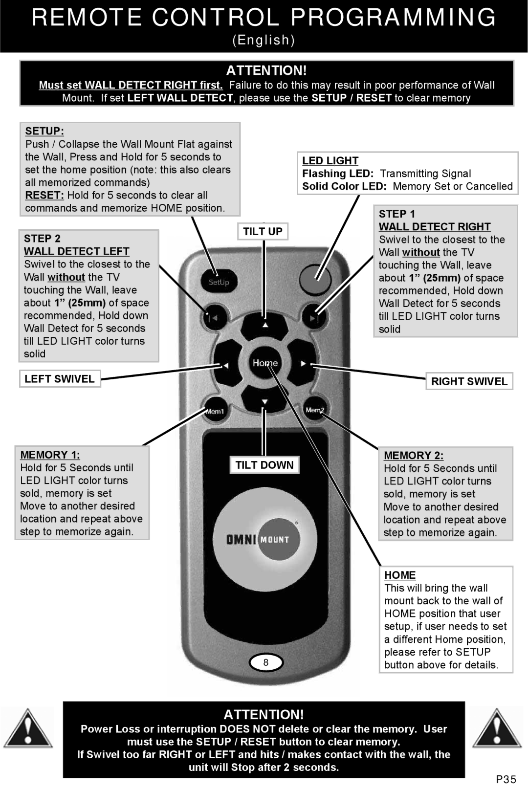 Omnimount Power55, UL10378 manual Remote Control Programming, English 