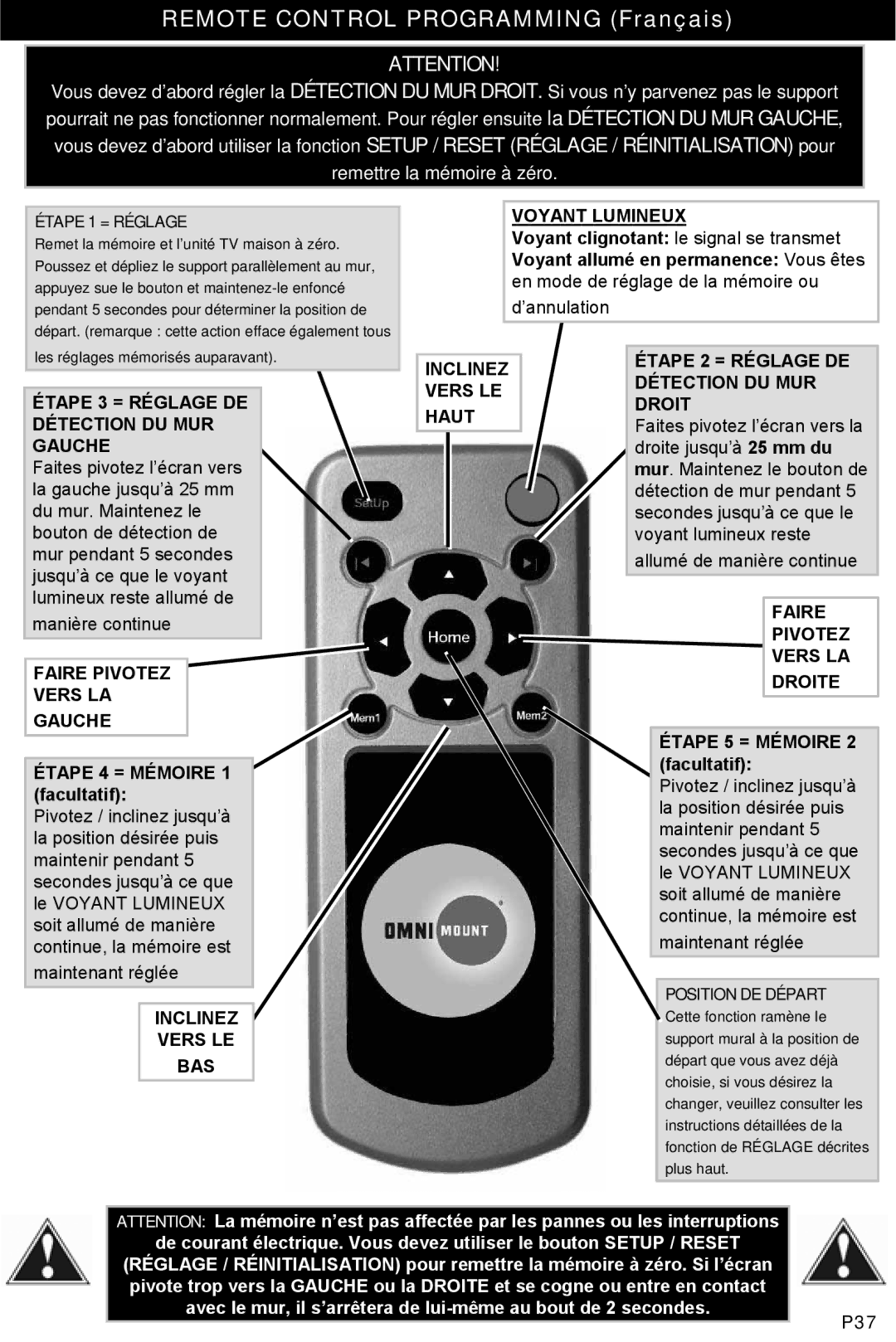 Omnimount Power55, UL10378 manual Remote Control Programming Français, Étape 1 = Réglage 