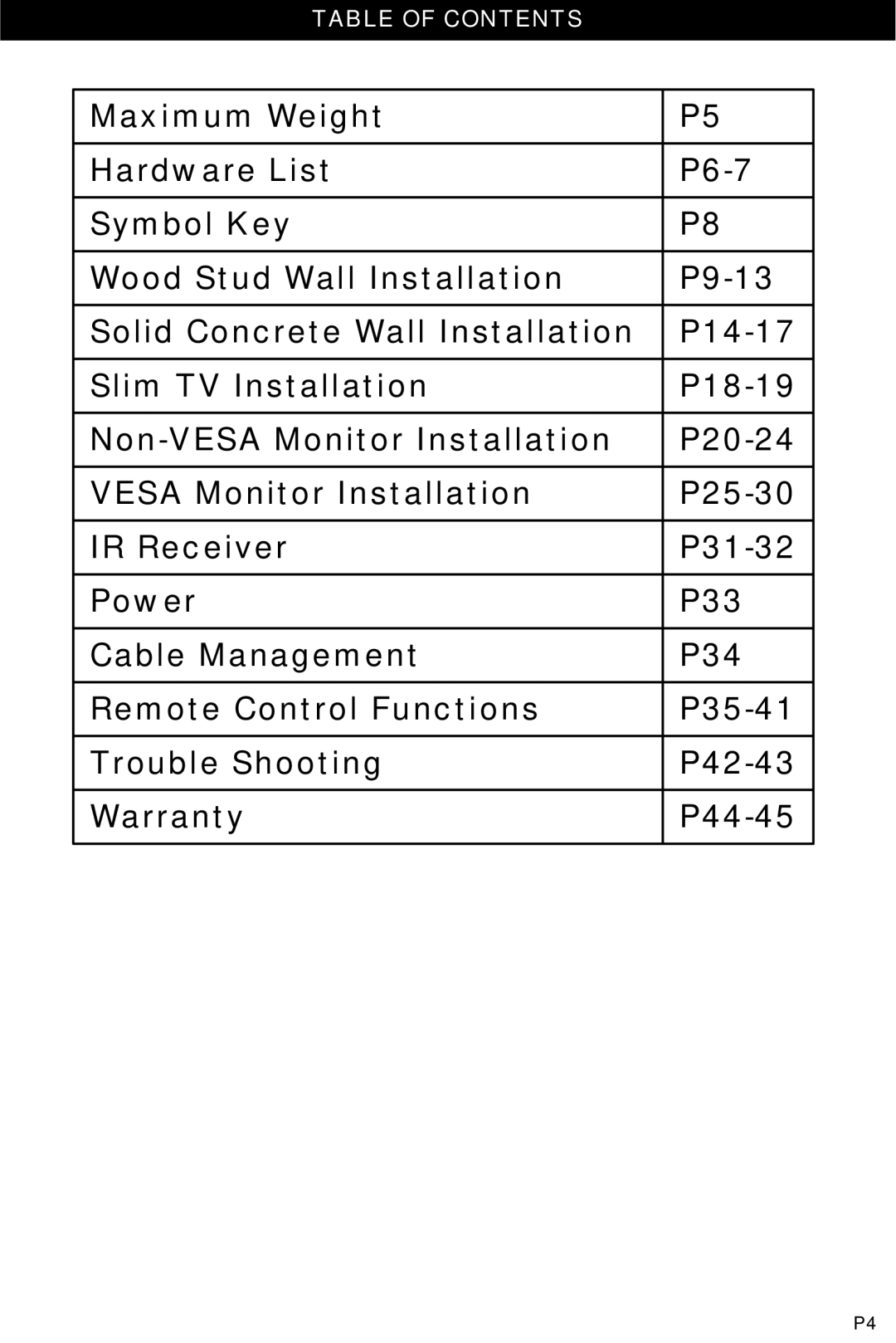 Omnimount UL10378, Power55 manual Table of Contents 