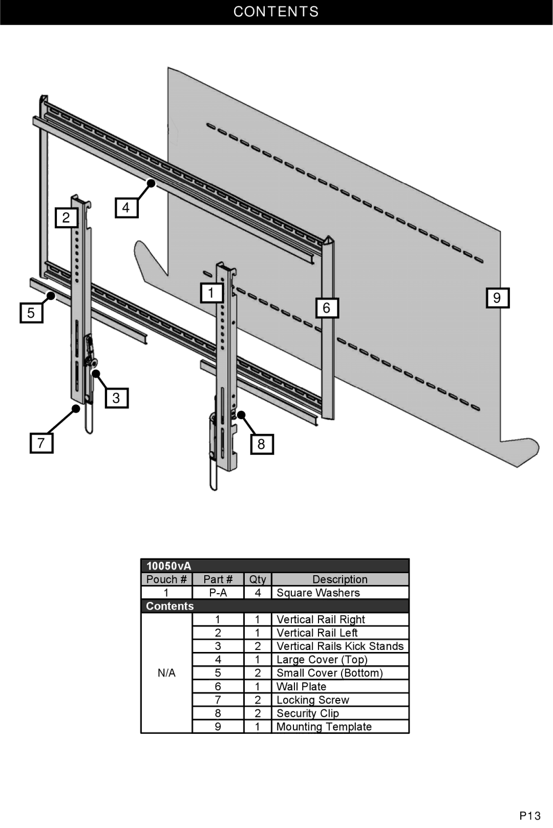 Omnimount 10050, ULPF-L manual Contents 