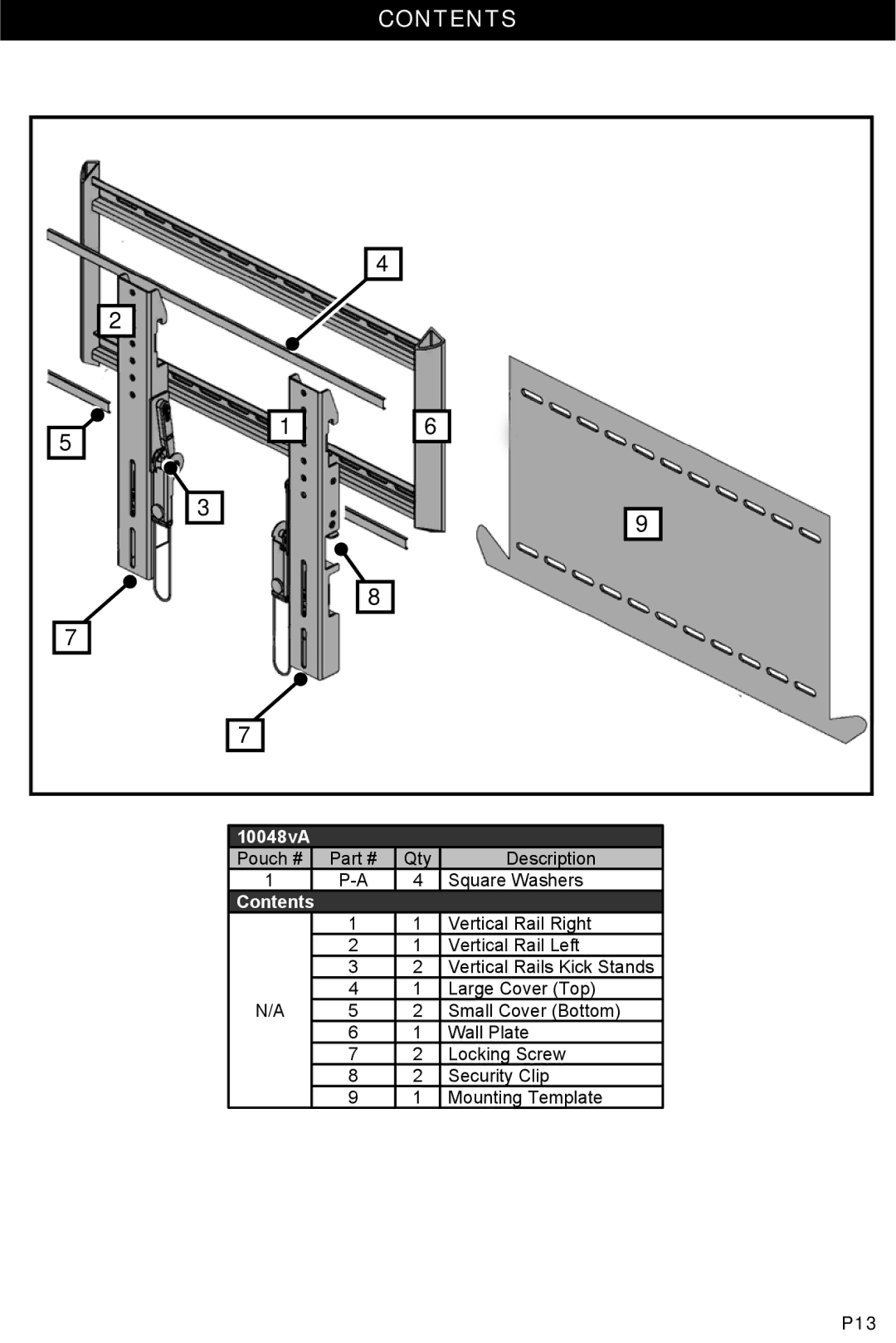 Omnimount 10048, ULPF-M manual Contents 