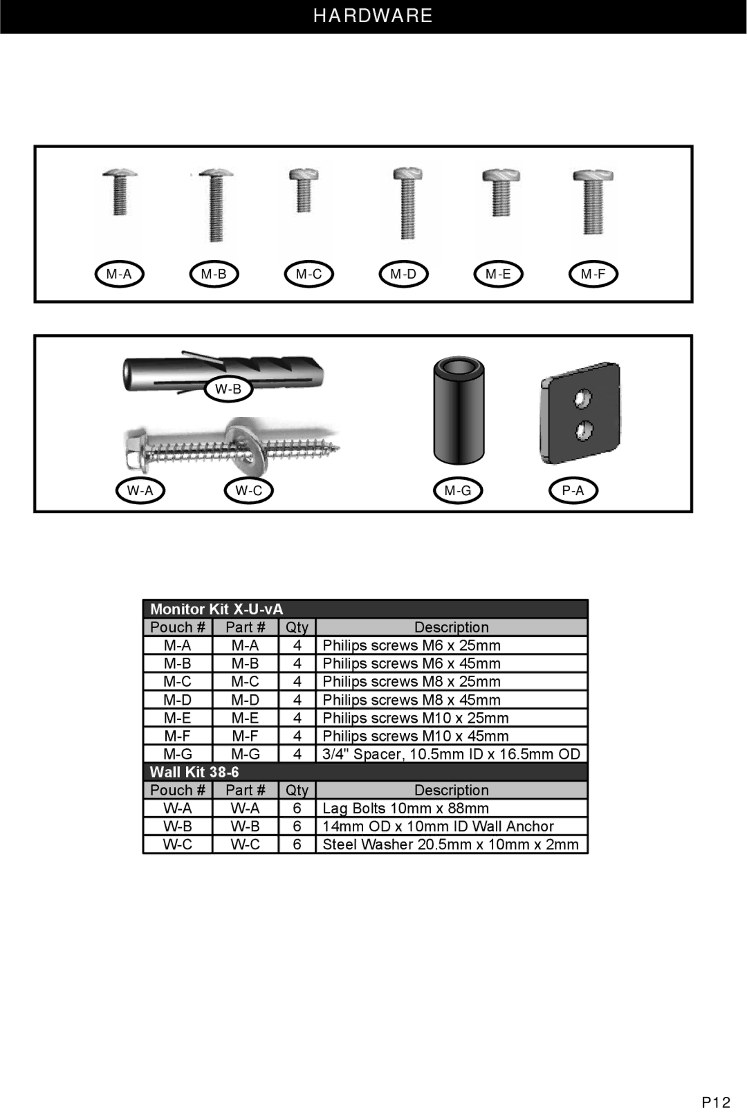 Omnimount ULPF-X, UL10052 manual Hardware, Monitor Kit X-U-vA 