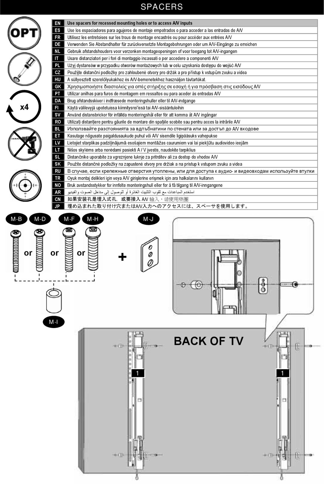 Omnimount OM10051, ULPT-L manual Spacers 