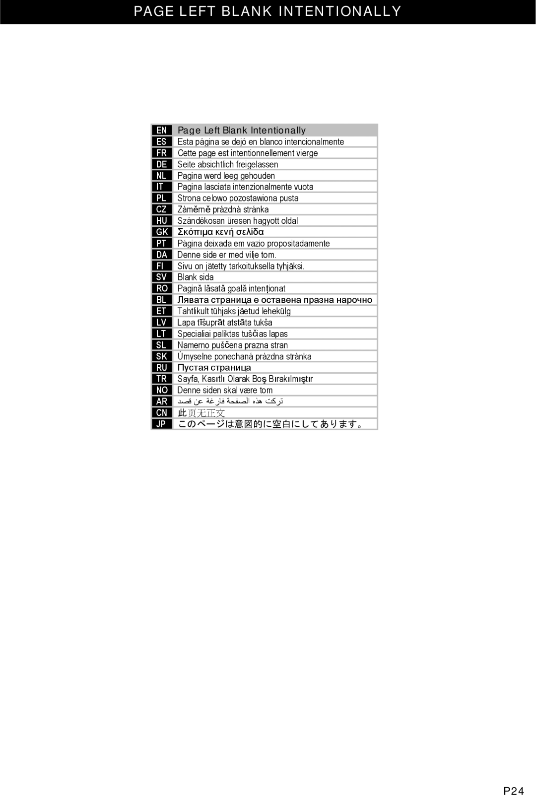 Omnimount ULPT-L, OM10051 manual Left Blank Intentionally 