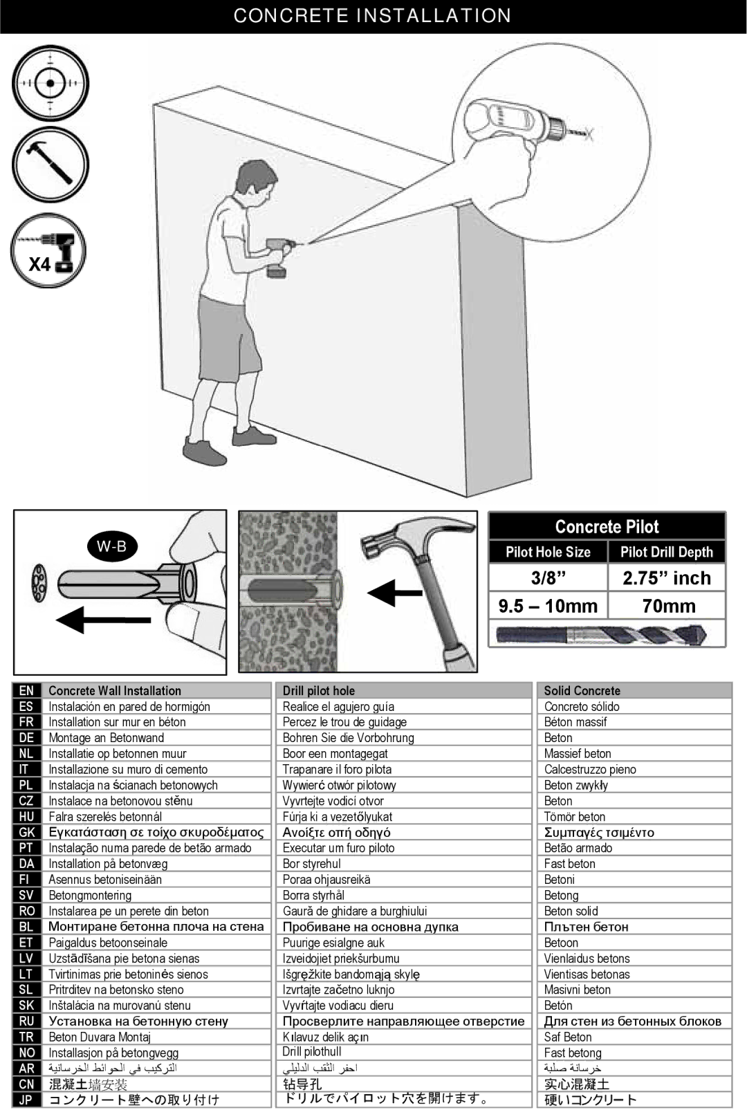 Omnimount OM10049, ULPT-M manual コンクリート壁への取り付け, Solid Concrete 