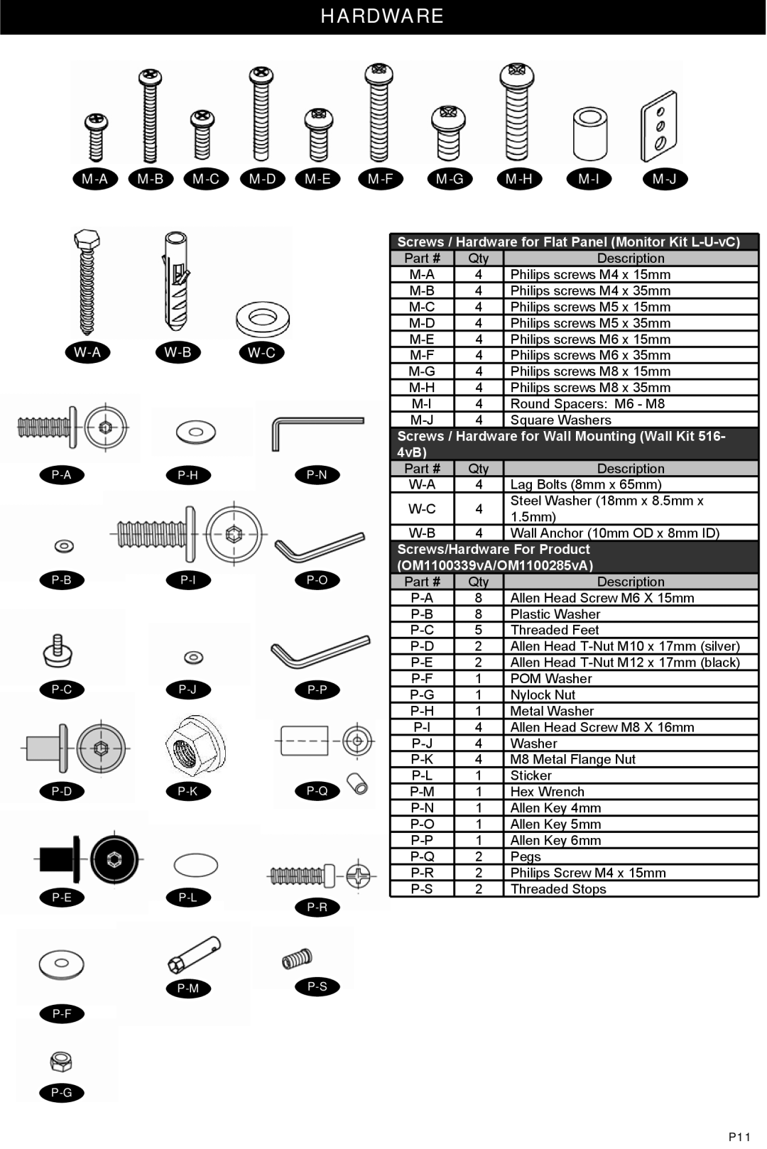 Omnimount Verona 37FP instruction manual Hardware, M-B M-C M-D M-E M-F W-B W-C 