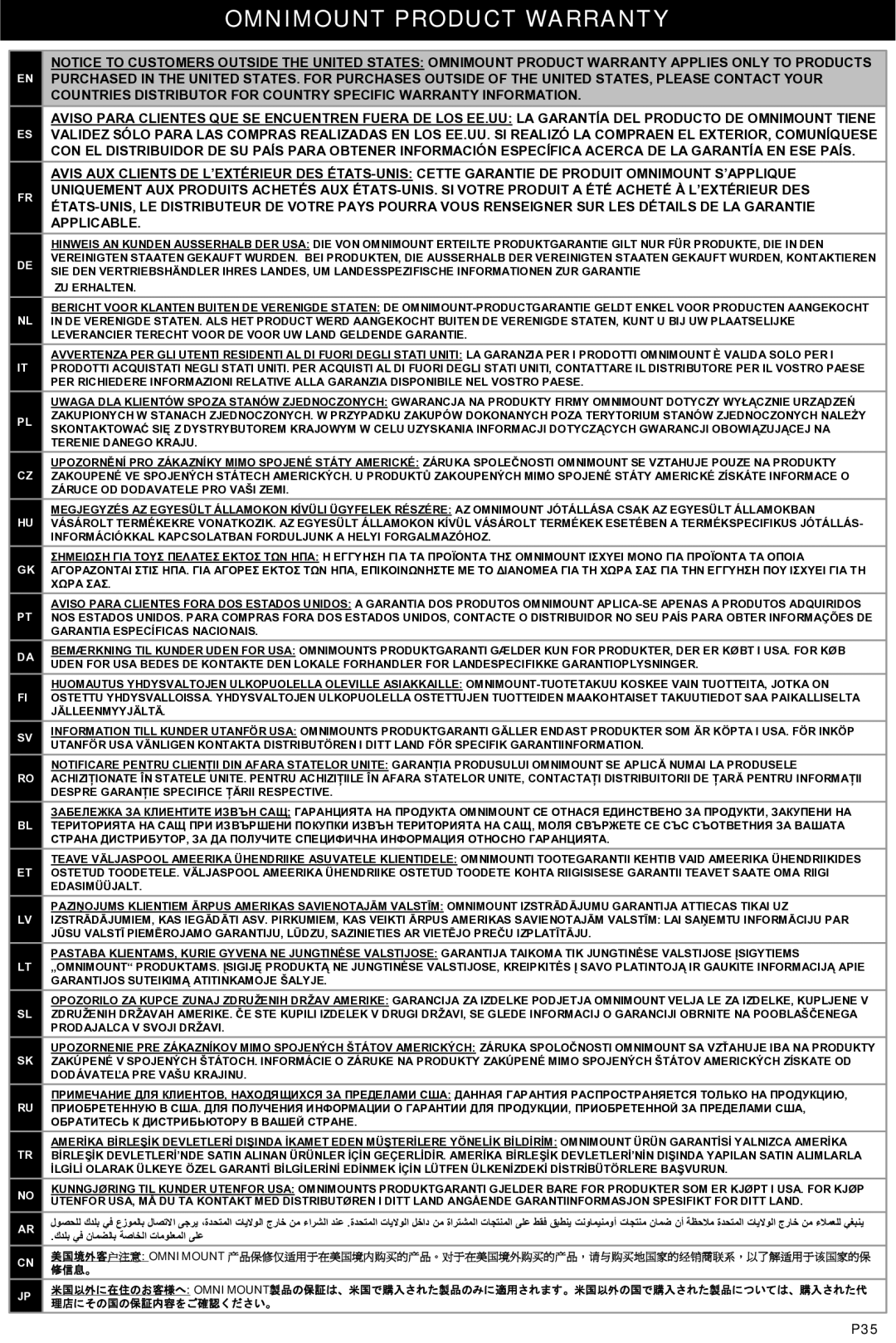 Omnimount Verona 47FP manual Applicable 