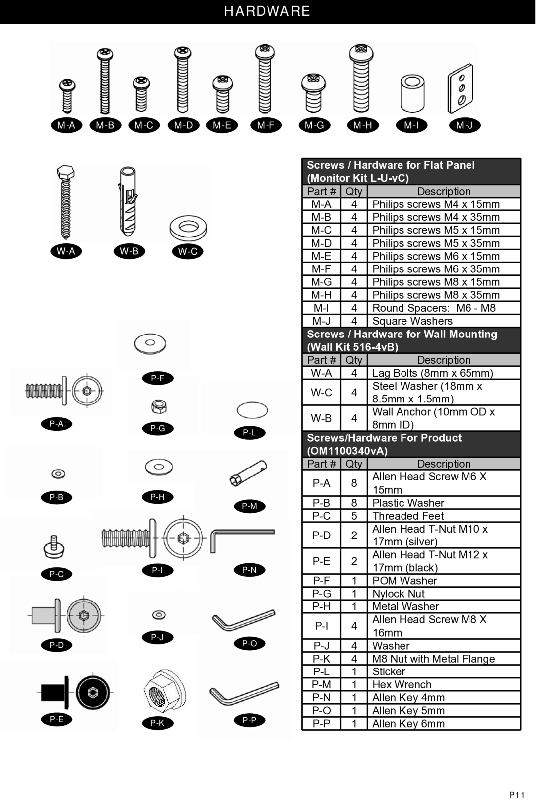 Omnimount Verona 55FP manual Screws / Hardware for Flat Panel Monitor Kit L-U-vC 