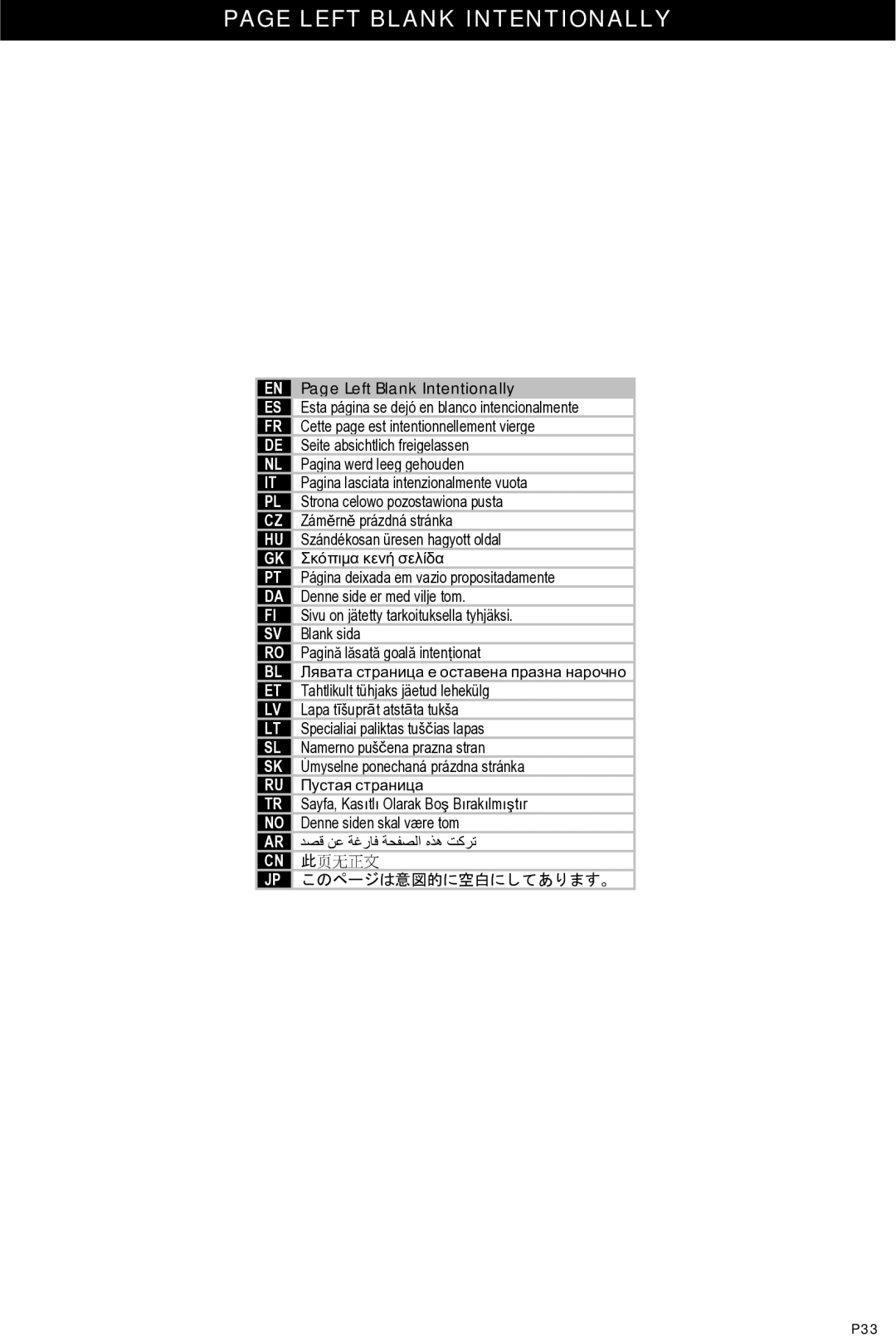 Omnimount Verona 55FP manual P33 