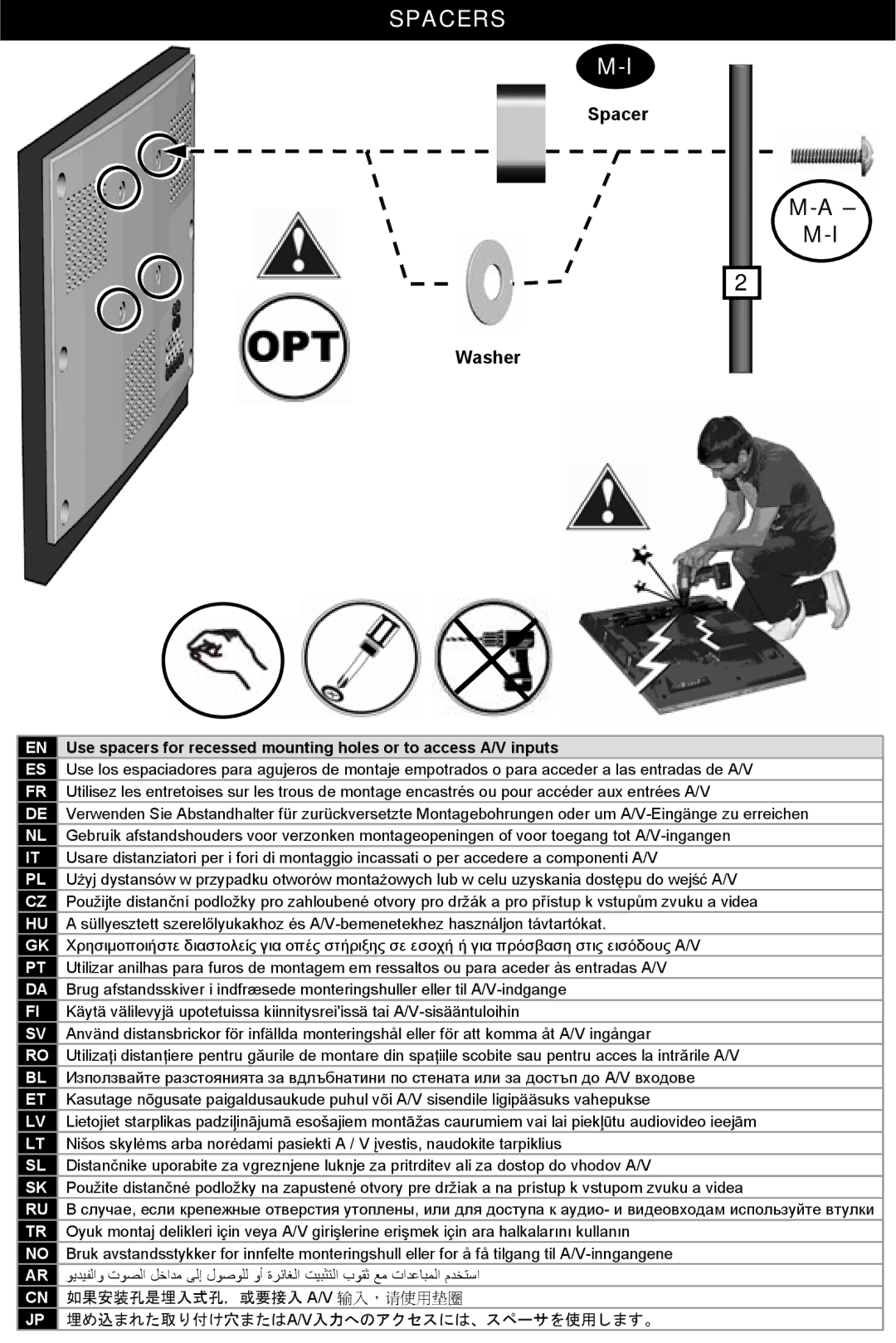 Omnimount VIDEOBASICS-VFM, 10321 manual Spacers, Spacer Washer 