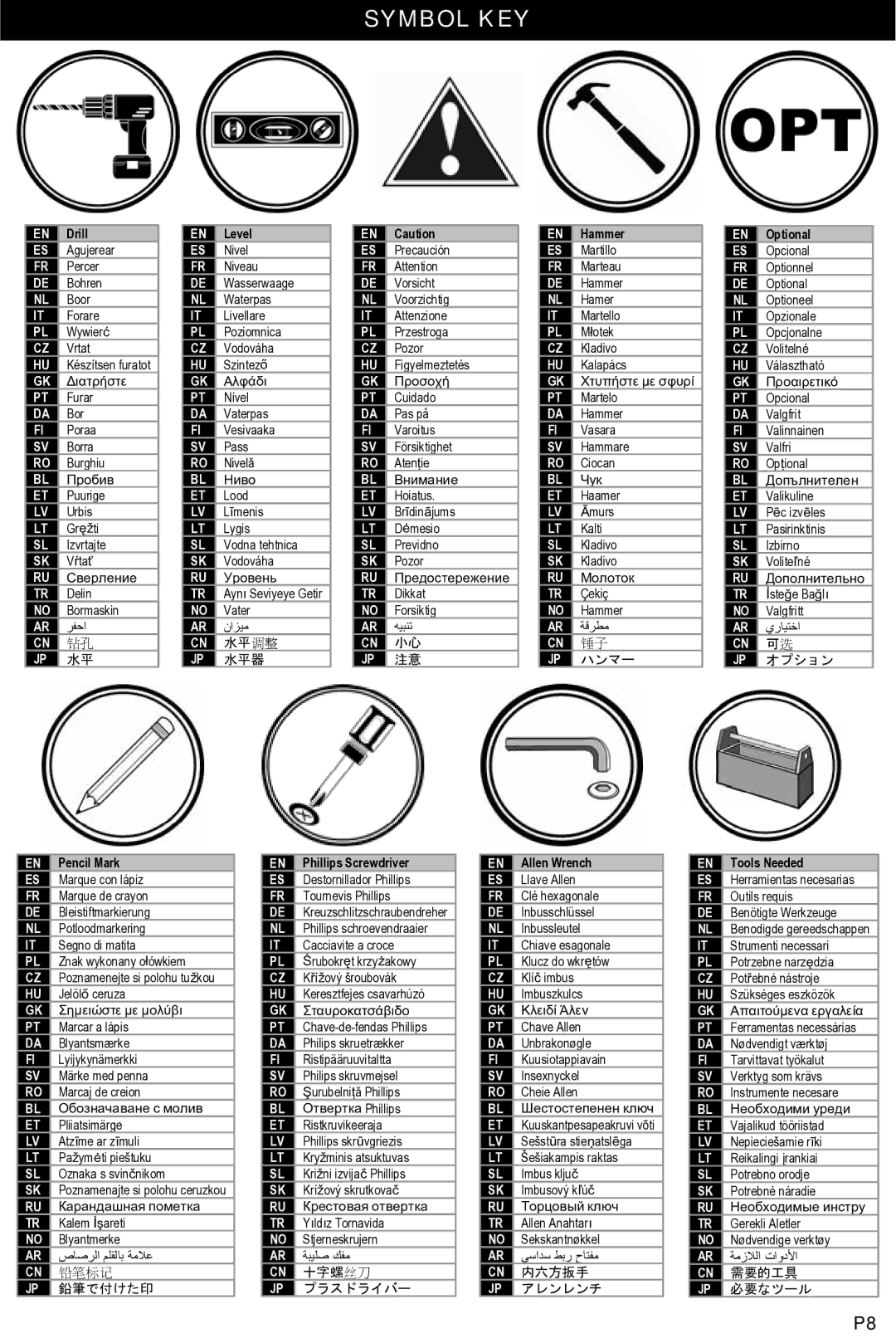 Omnimount WM1-M manual Symbol KEY, 水平 调整 水平器 ハンマー オプション 