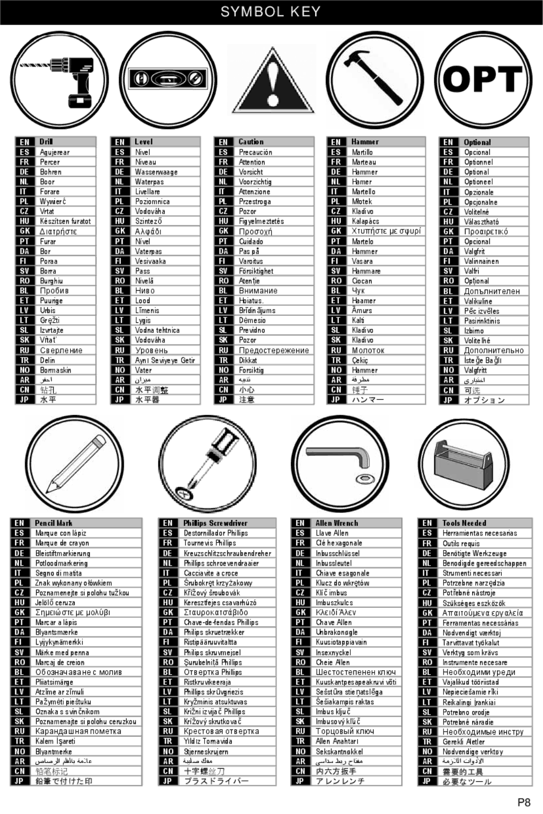 Omnimount WM1-S manual Symbol KEY, 水平 调整 水平器 ハンマー オプション 