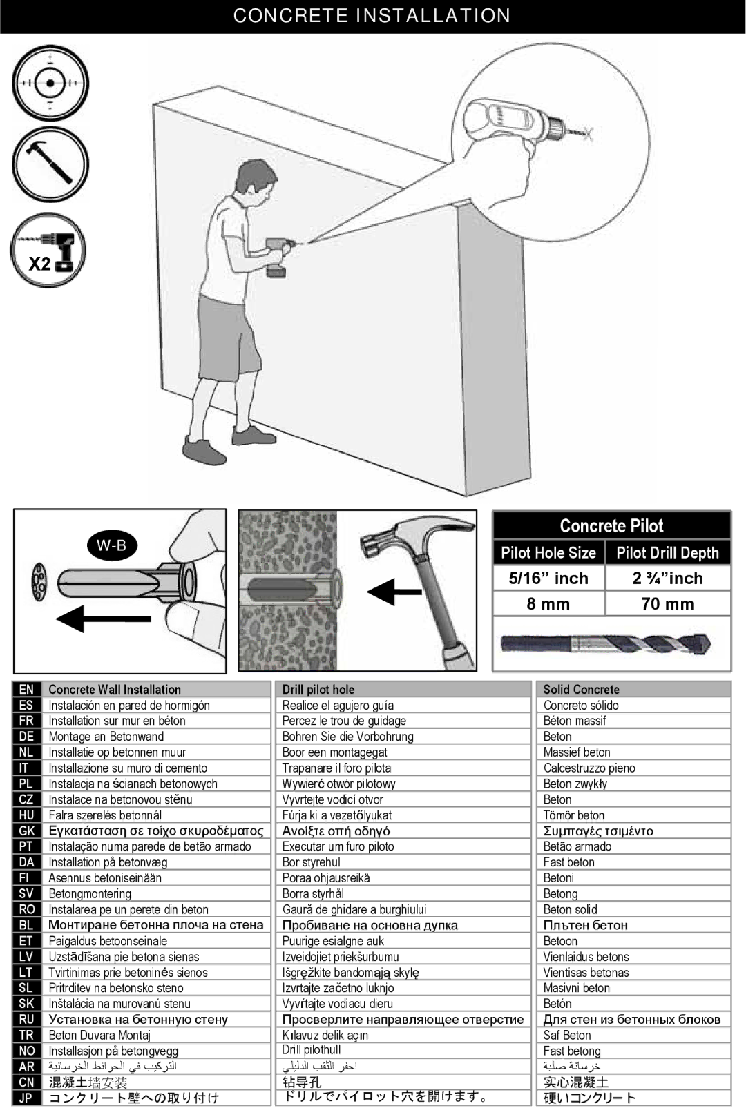 Omnimount WM2-S manual Concrete Pilot, Solid Concrete 