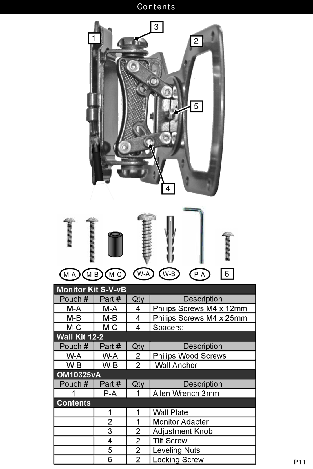 Omnimount WM3-S manual Contents, Monitor Kit S-V-vB, OM10325vA 