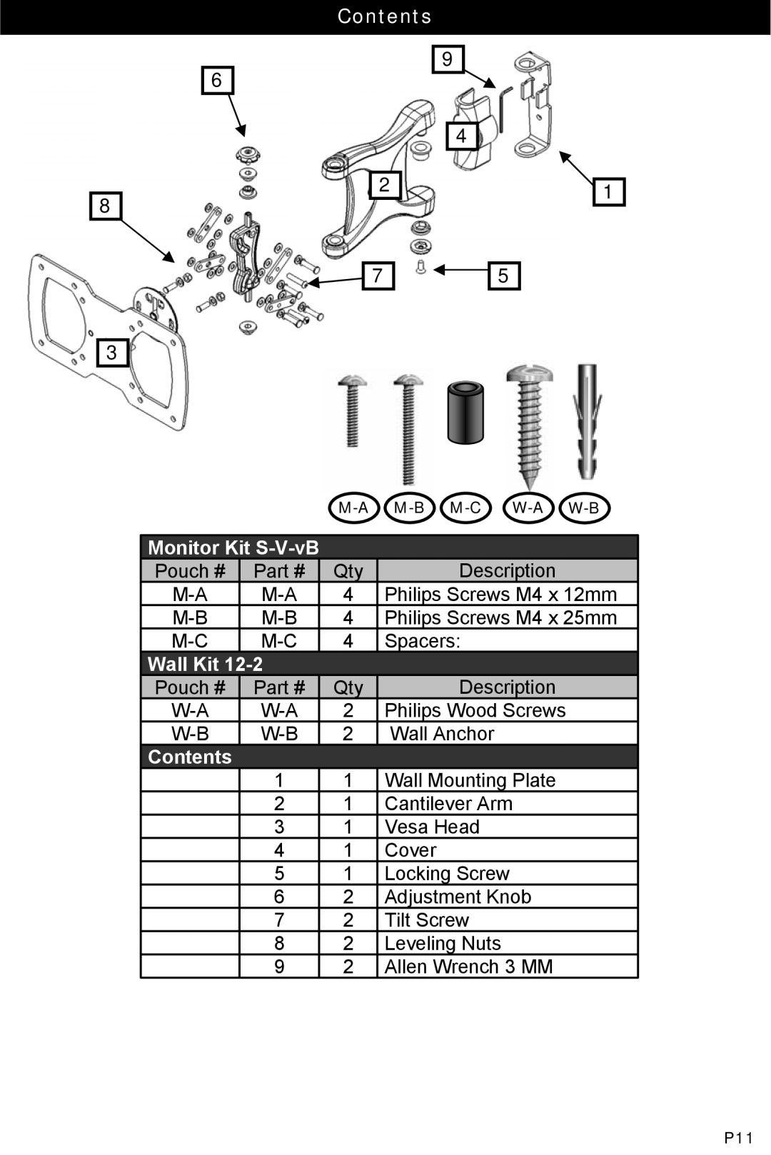 Omnimount WM4-S manual Contents, Monitor Kit S-V-vB 