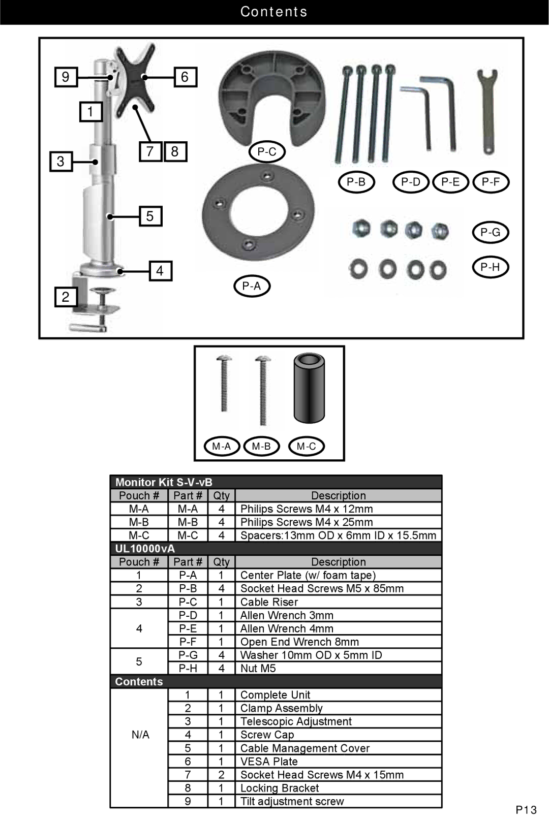 Omnimount WS-1 instruction manual Contents 