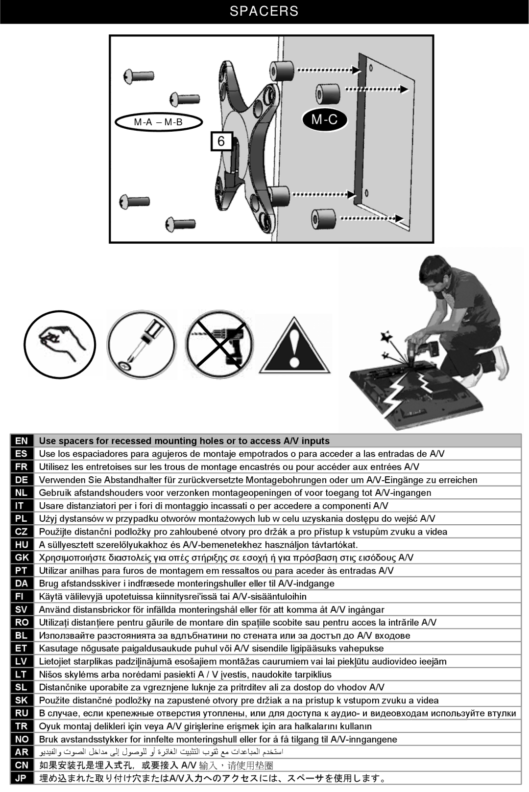 Omnimount WS-1 instruction manual Spacers 