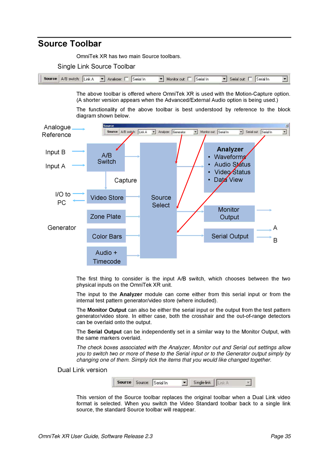 OmniTek 2.3 manual Source Toolbar 