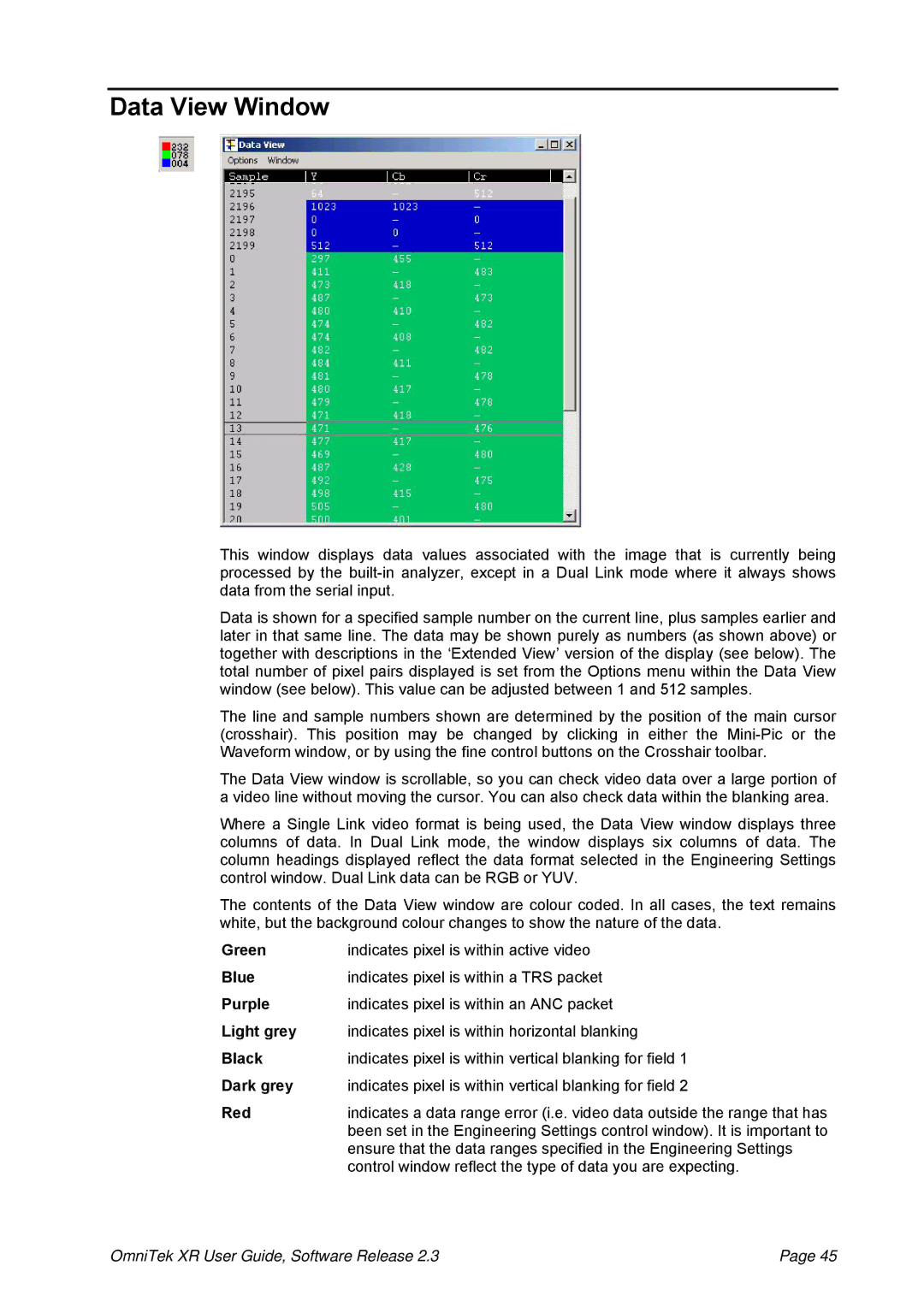 OmniTek 2.3 manual Data View Window 