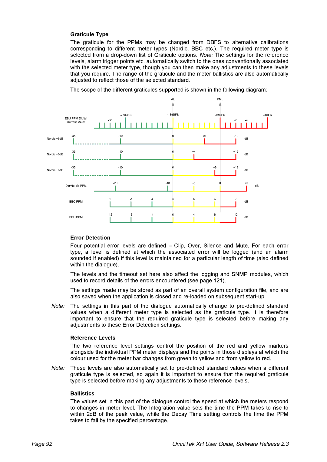 OmniTek 2.3 manual Graticule Type, Error Detection, Reference Levels, Ballistics 